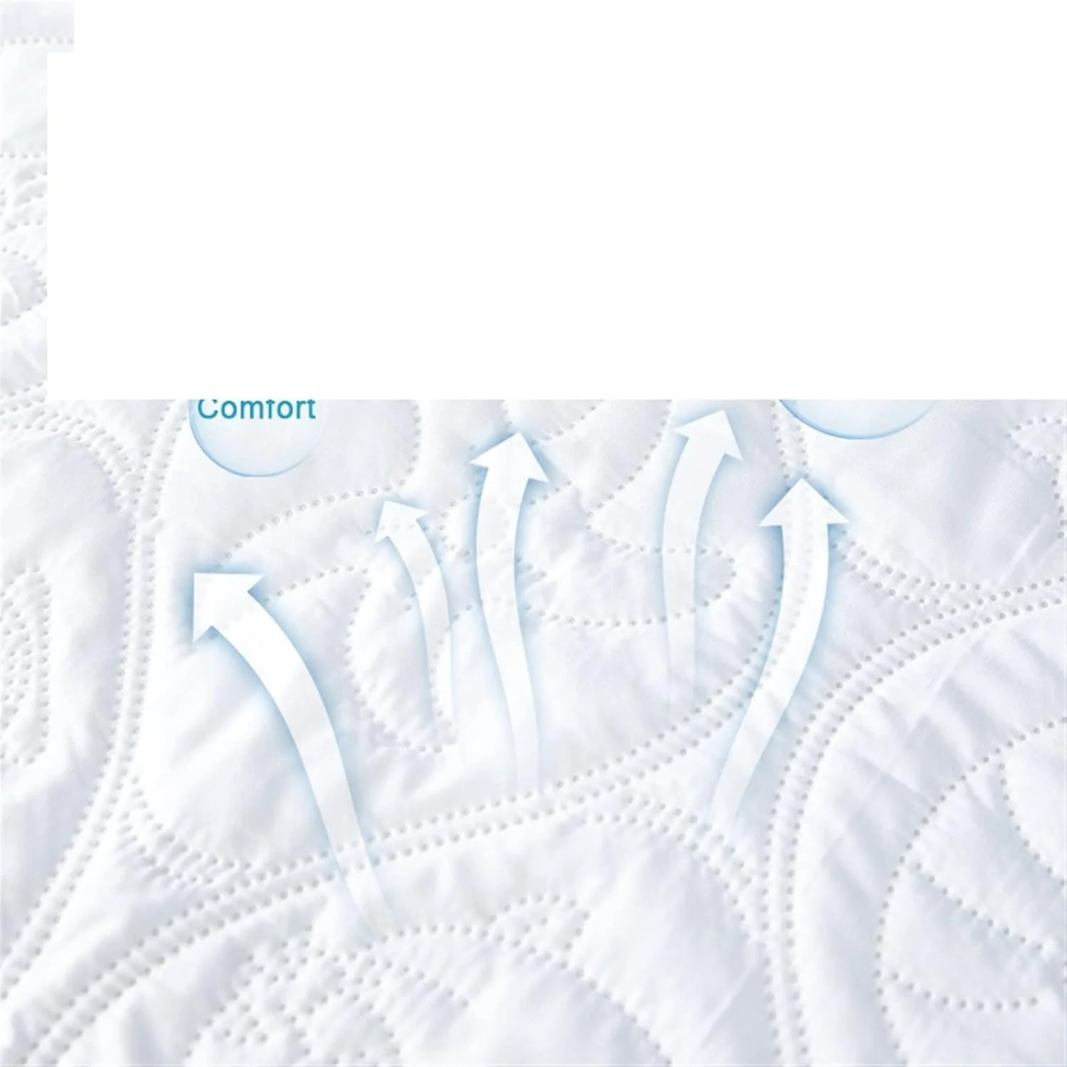 محافظ تشک پالترت، ضد آب، طرح برجسته، ملحفه کش دار، روکش تشک، پد نرم و ضخیم برای تخت