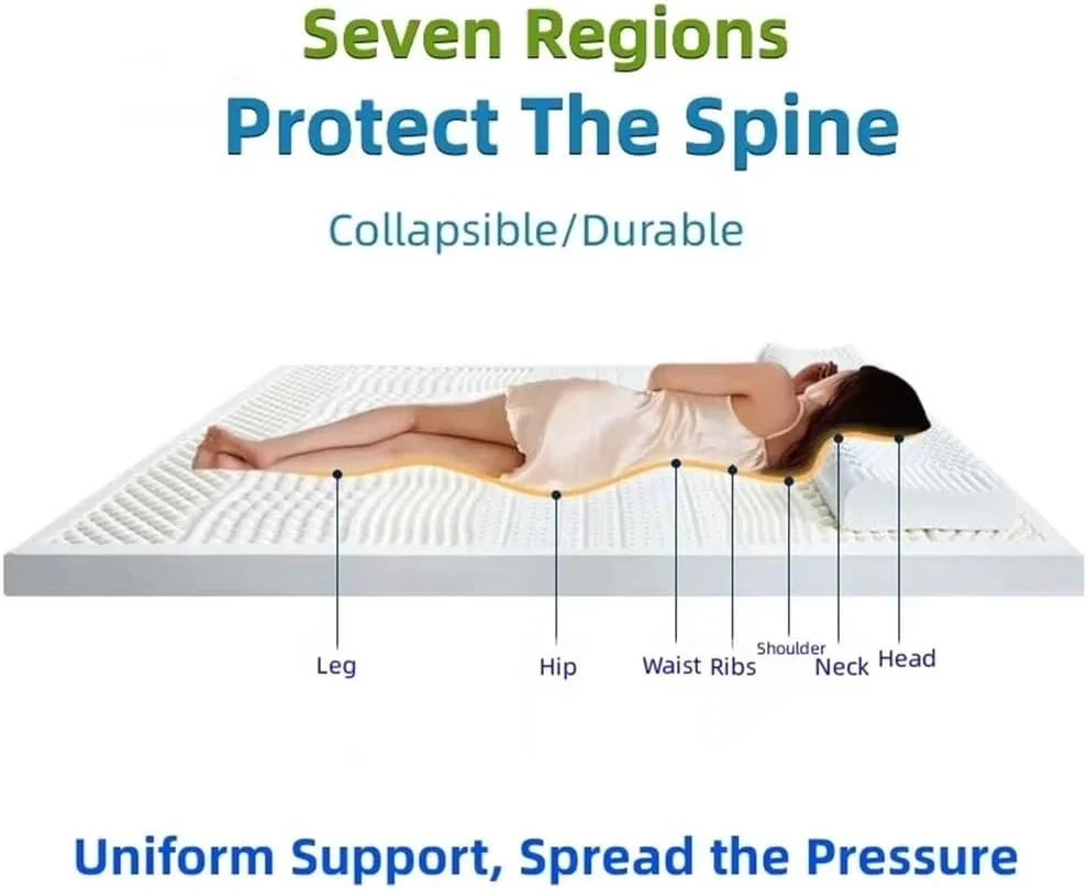 پد تشک فوم لاتکس 2/3/4 اینچی، رویه تشک لاتکس طبیعی بادوام و مقاوم در برابر فروریختن، کمک به تسکین درد شانه و کمر، سفید 90 در 190 سانتی متر، 7.5 سانتی متر