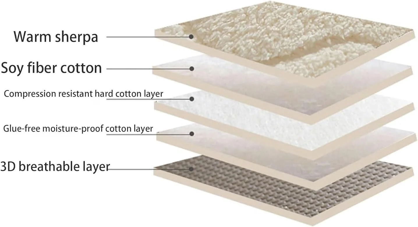 تشک فوتون ژاپنی MTNBHH، تشک ضخیم پشمی ژاپنی، تشک تاشو یک نفره گرم مناسب اتاق خواب/چادر (نارنجی، 90x190 سانتی متر) تشک فوتون ژاپنی MTNBHH، تشک ضخیم پشمی ژاپنی، تشک تاشو یک نفره گرم مناسب اتاق خواب/چادر (نارنجی، 90x190 سانتی متر)