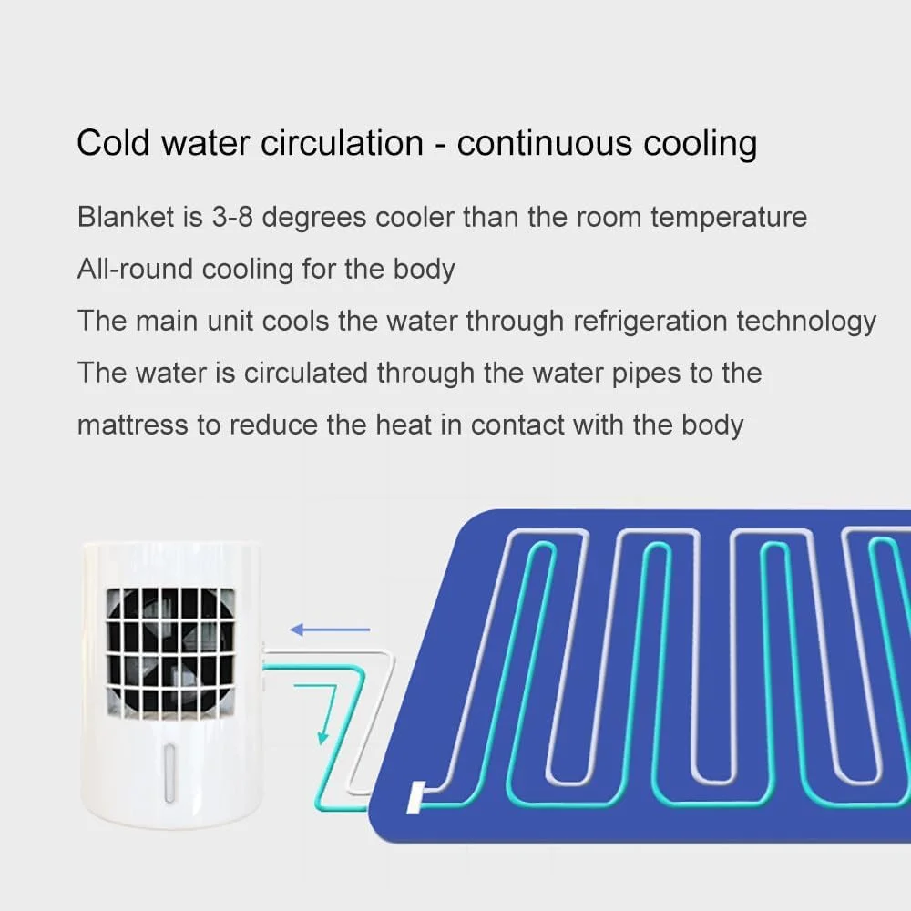 تشک خنک کننده آبی MiBoce، خنک کننده تشک، با کنترل از راه دور، پنل لمسی، مصرف برق پایین، ضد آب و ضد لک، برای افرادی که در خواب گرمشان می شود و تعریق شبانه دارند تشک خنک کننده آبی MiBoce، خنک کننده تشک، با کنترل از راه دور، پنل لمسی، مصرف برق پایین، ضد آب و ضد لک، برای افرادی که در خواب گرمشان می شود و تعریق شبانه دارند