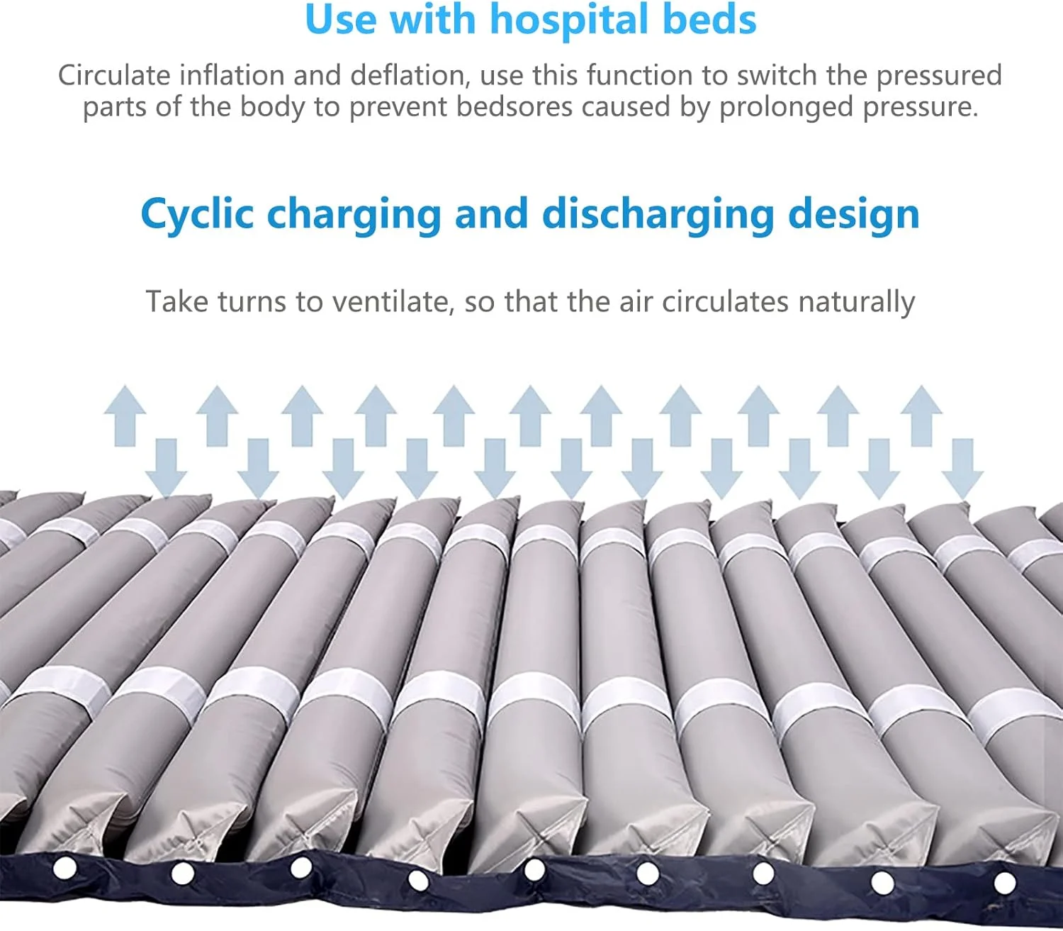 تشک مواج اویاکوس، تشک بادی برای زخم بستر، تشک بادی طبی، پیشگیری از زخم، درمان افراد بستری، مناسب برای تخت بیمارستانی، به همراه سیستم پمپ برقی تشک مواج اویاکوس، تشک بادی برای زخم بستر، تشک بادی طبی، پیشگیری از زخم، درمان افراد بستری، مناسب برای تخت بیمارستانی، به همراه سیستم پمپ برقی