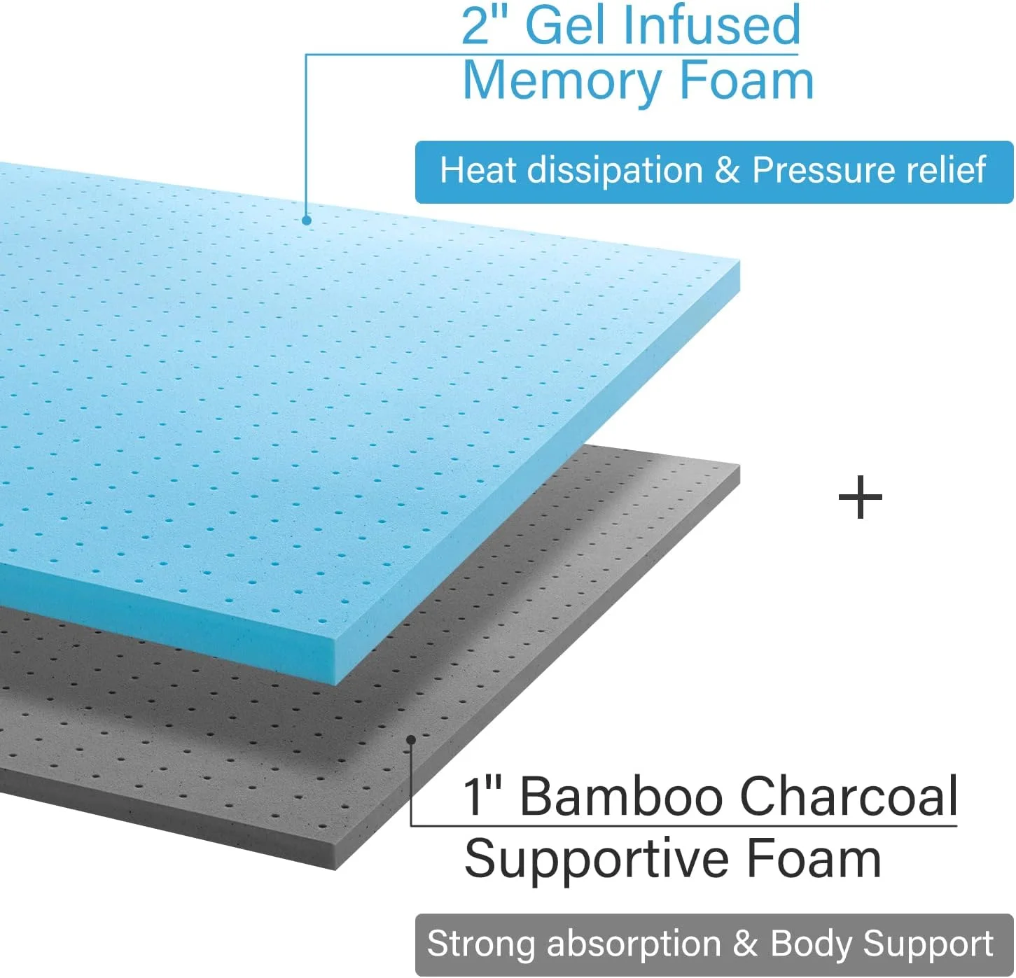 رویه تشک کوئین Maxzzz، طراحی تهویه دار 3 اینچی، رویه تشک مموری فوم کوئین، پد فوم چرخان تزریق شده با ژل خنک کننده برای تسکین فشار درد کمر، دارای گواهینامه CertiPUR-US رویه تشک کوئین Maxzzz، طراحی تهویه دار 3 اینچی، رویه تشک مموری فوم کوئین، پد فوم چرخان تزریق شده با ژل خنک کننده برای تسکین فشار درد کمر، دارای گواهینامه CertiPUR-US