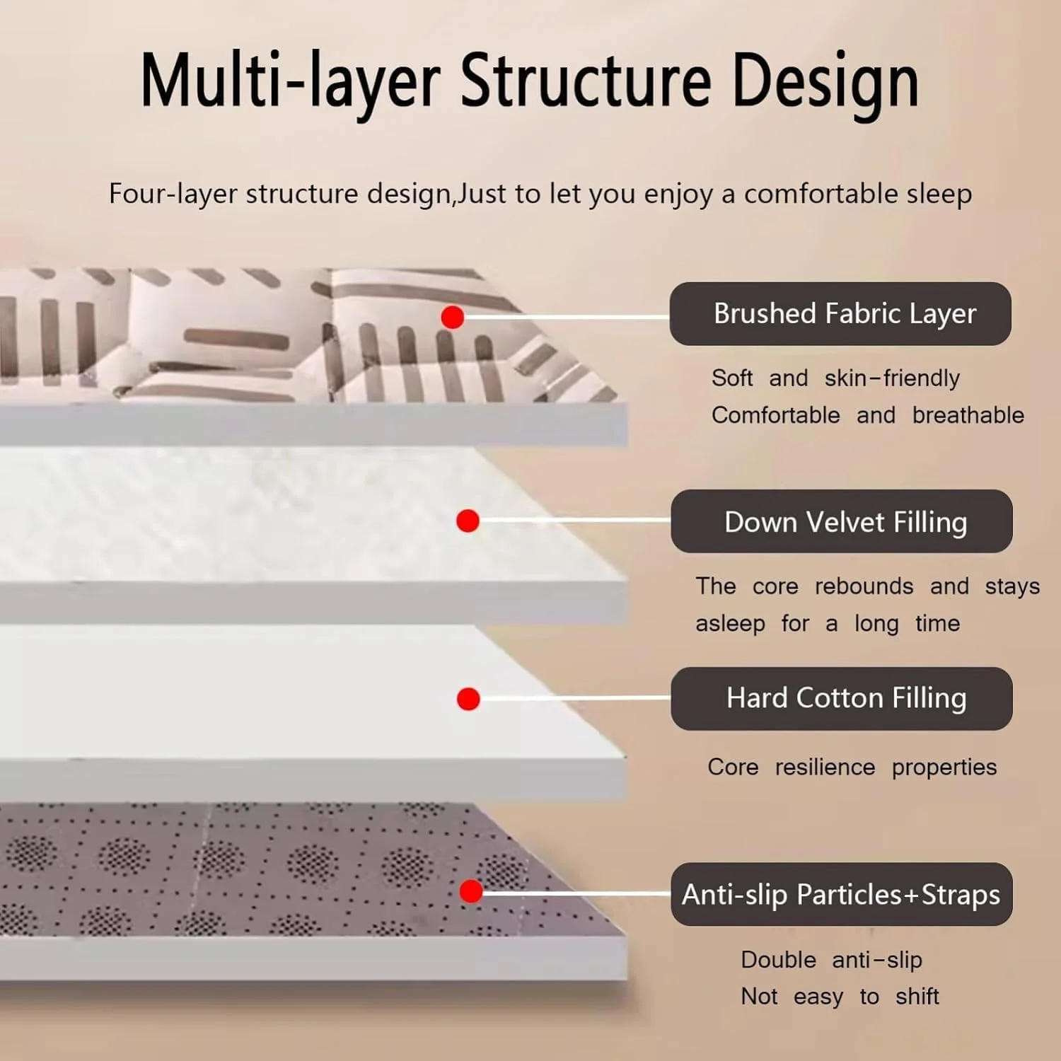 تشک فوتون تاتامی تاشو طرح رترو، ضخیم با فوم حافظه دار، پد خواب تاشو بوهو برای مسافرت، خانه، کمپینگ (قرمز، 180 * 220 سانتی متر) تشک فوتون تاتامی تاشو طرح رترو، ضخیم با فوم حافظه دار، پد خواب تاشو بوهو برای مسافرت، خانه، کمپینگ (قرمز، 180 * 220 سانتی متر)