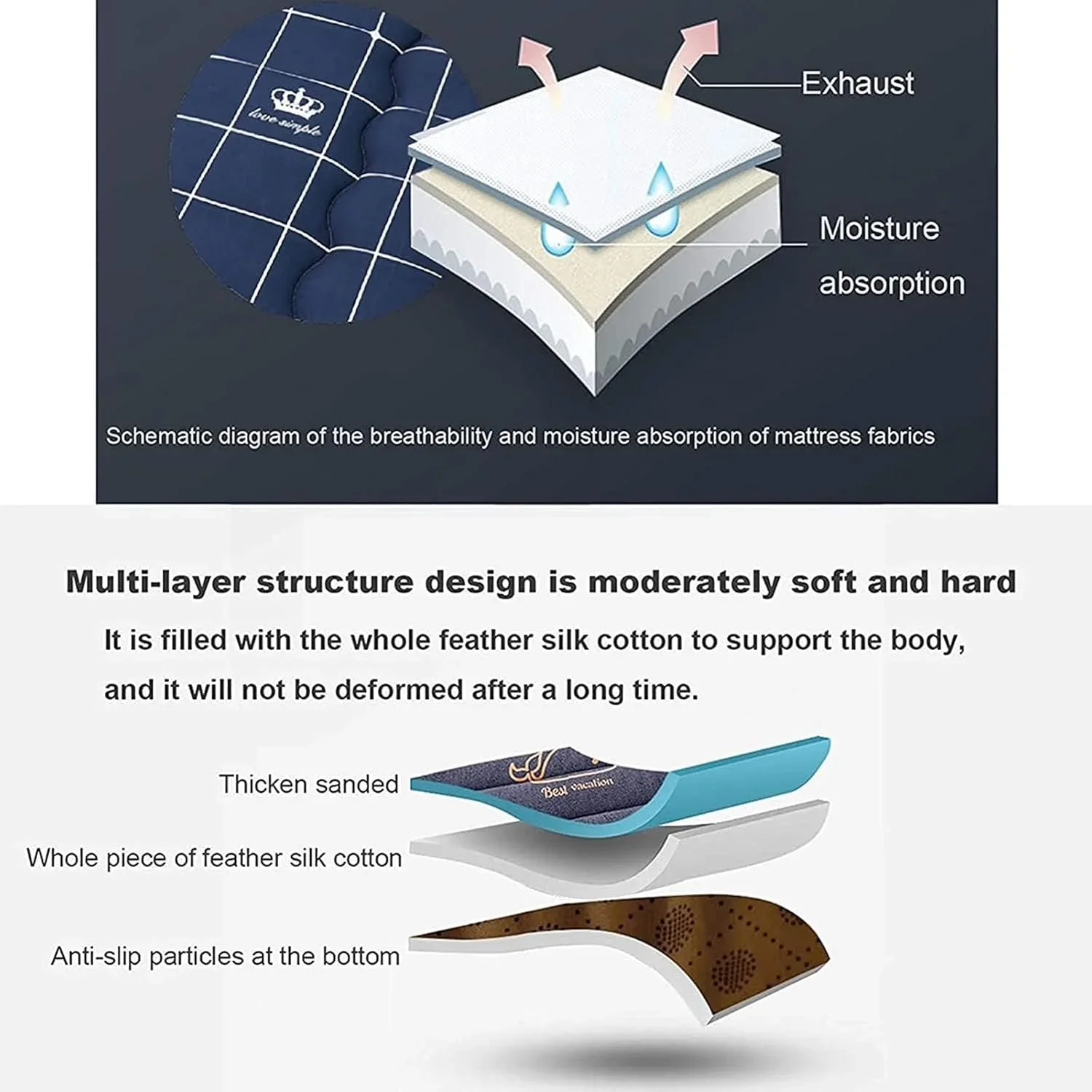 تشک تاتامی، فوتون ژاپنی، پد تخت خواب، تشک تاشو خوابگاه دانشجویی (رنگ: B، سایز: 200 x 200 سانتی متر (79 x 79 اینچ)) تشک تاتامی، فوتون ژاپنی، پد تخت خواب، تشک تاشو خوابگاه دانشجویی (رنگ: B، سایز: 200 x 200 سانتی متر (79 x 79 اینچ))