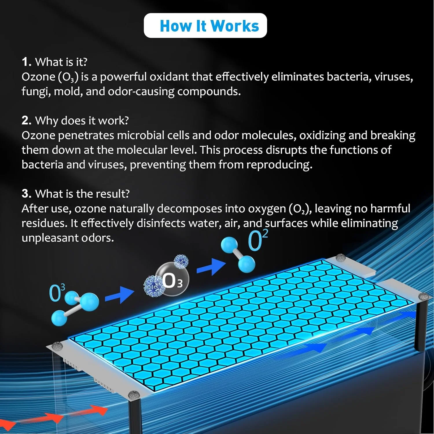 ژنراتور ازن پاوراسکیل oza1