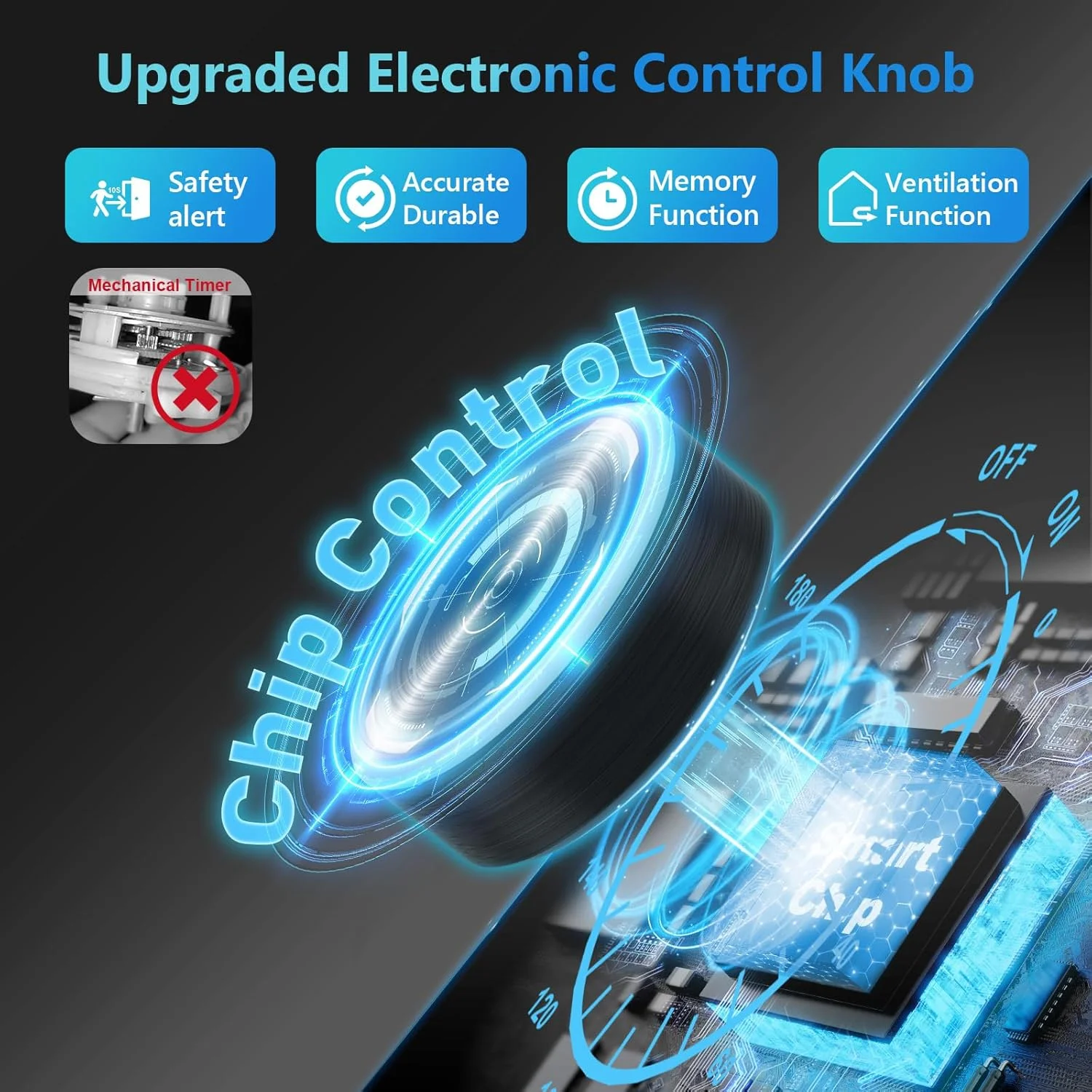 ژنراتور اوزون پاوراسکیل 55000 میلی گرم در ساعت، جمع و جور، تخلیه ایمنی 10 ثانیه، کنترل الکترونیکی دقیق، از بین برنده بوی O3 برای خانه، ماشین، بوی حیوانات خانگی و زیرزمین تا 2400 فوت مربع - OZE1، مشکی