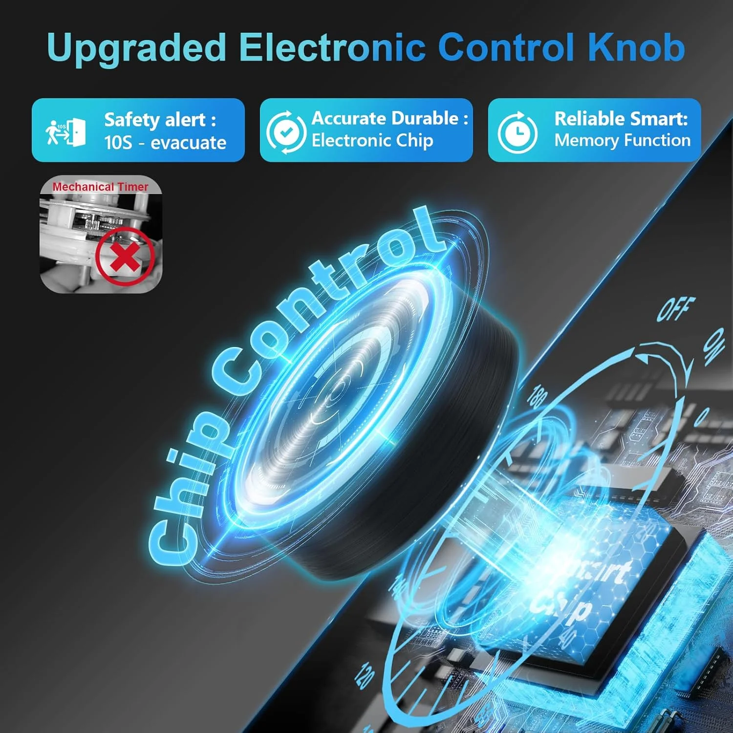 ژنراتور ازن پاوراسکیل oza1