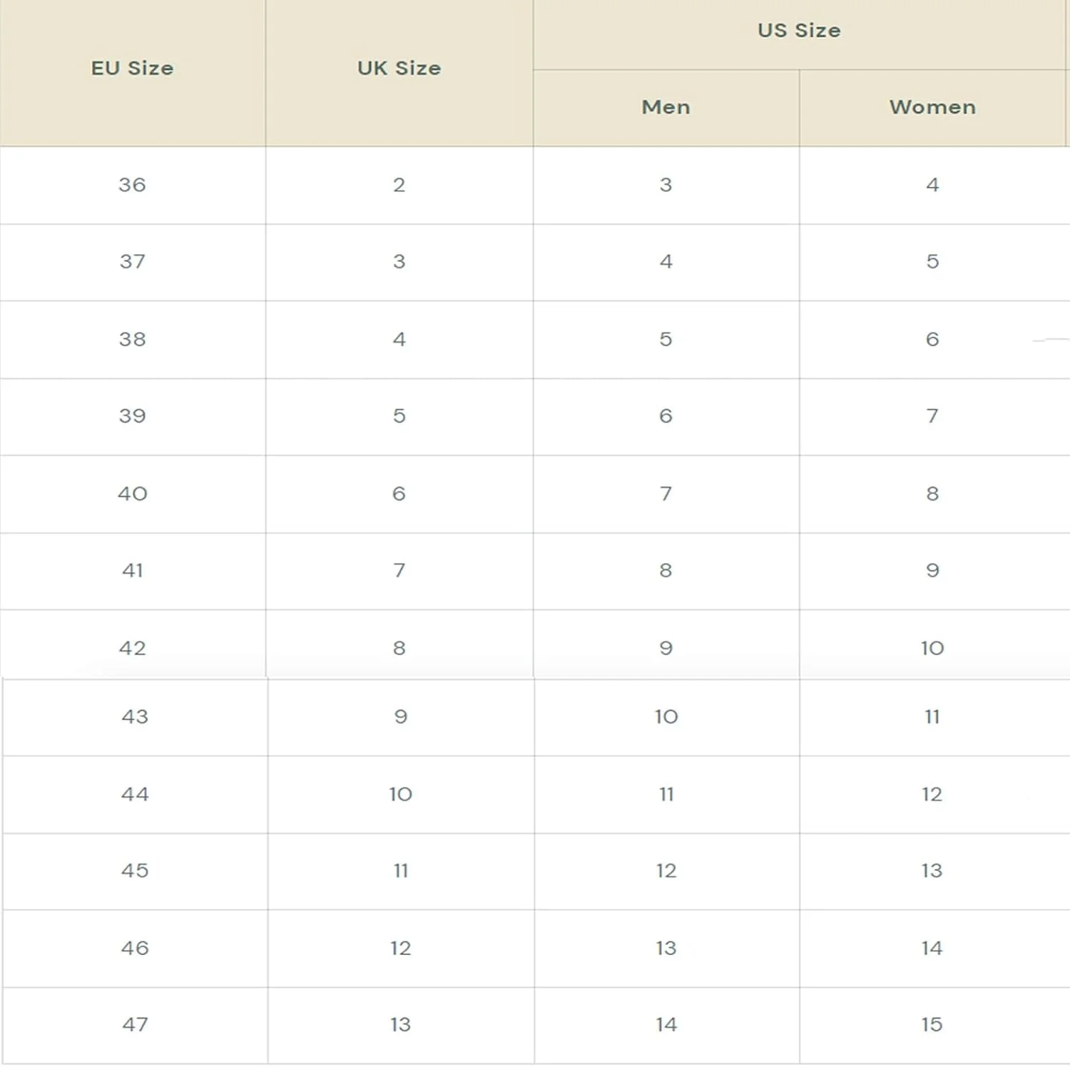 کفشهای زمینی زنانه، کفشهای پابرهنه جدید 2025 برای زنان و مردان، تنفسی، راحت، ضد لغزش، مناسب برای ورزش، پنجه پهن کفشهای زمینی زنانه، کفشهای پابرهنه جدید 2025 برای زنان و مردان، تنفسی، راحت، ضد لغزش، مناسب برای ورزش، پنجه پهن