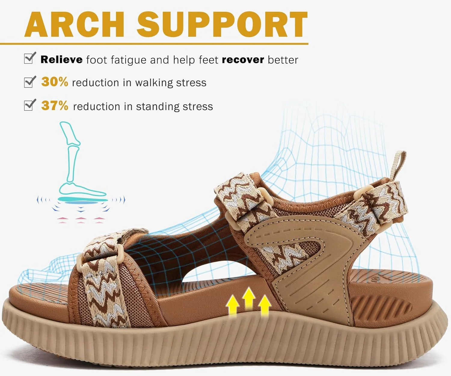 صندل زنانه KuaiLu طبی پیاده روی، راحت برای پلانتار فاشیایتیس، دارای قوس حمایتی، مناسب برای لباس های مسافرتی تابستانی در فضای باز، کفش های پلتفرم کوسن دار، اسلاید های بند قابل تنظیم ورزشی، رنگ خاکی، سایز 41