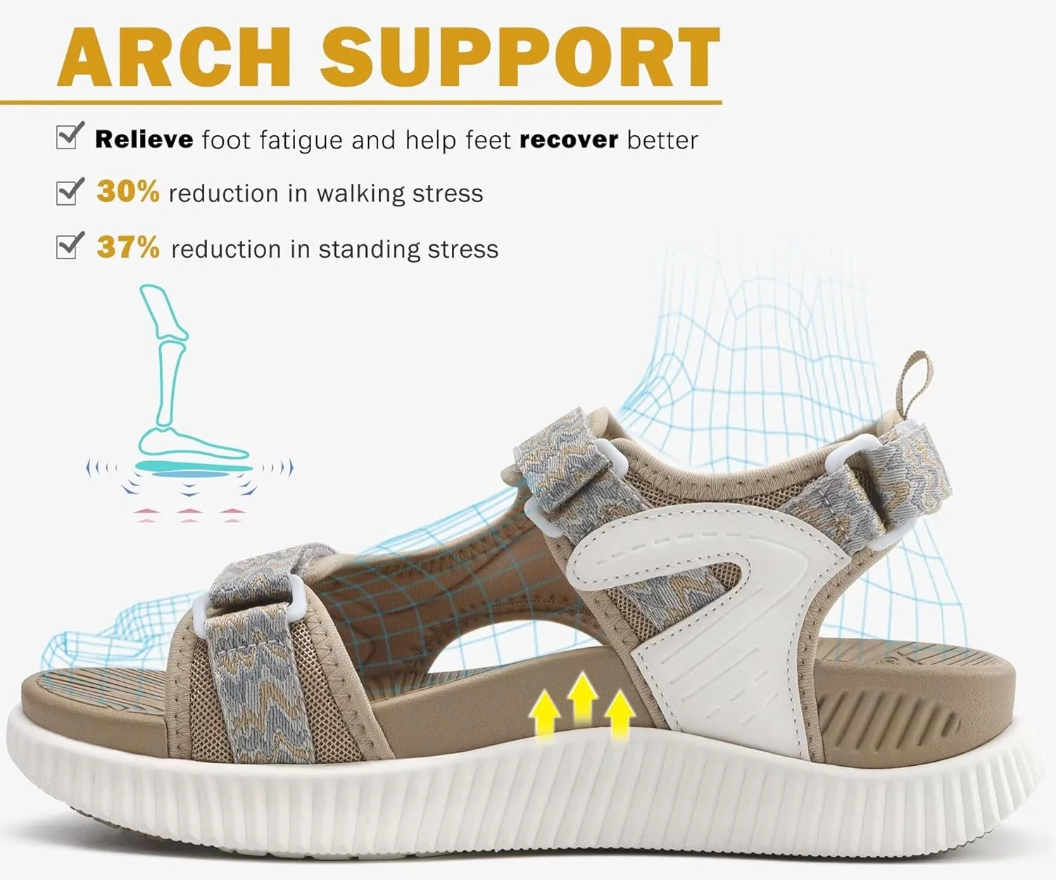 صندل های پیاده روی زنانه KuaiLu طبی، راحت برای پلانتار فاشیایتیس، دارای قوس حمایتی، مناسب برای سفر در فضای باز در تابستان، کفش های پلتفرم بالشتکی، اسلاید های بند قابل تنظیم ورزشی، رنگ بژ، سایز 37
