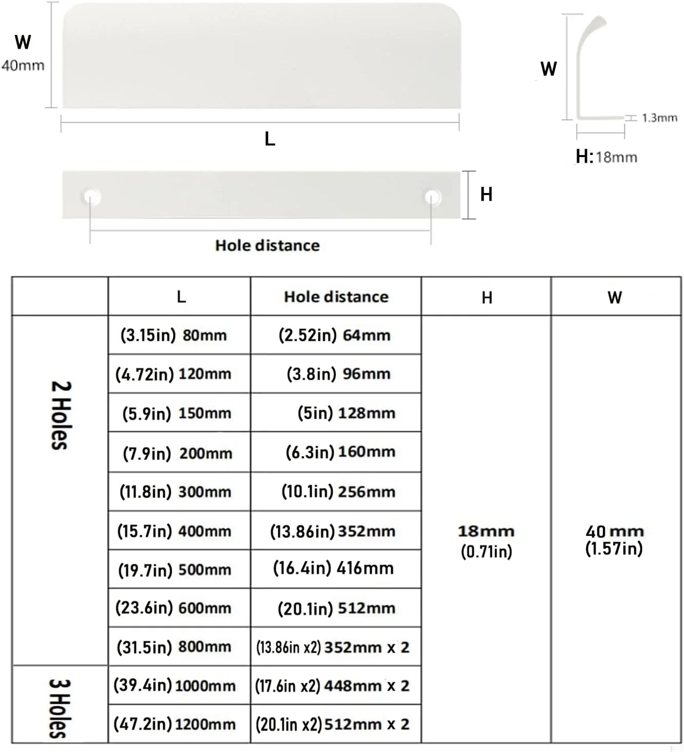 دستگیره مخفی کابینت آشپزخانه SANJIAOJIA، دستگیره درب کمد، کشو، کمد دیواری اتاق خواب، دستگیره لبه انگشتی فرورفته، دستگیره پروفیل، سخت افزار آلومینیومی سفید براق (طول: 200 میلی متر)