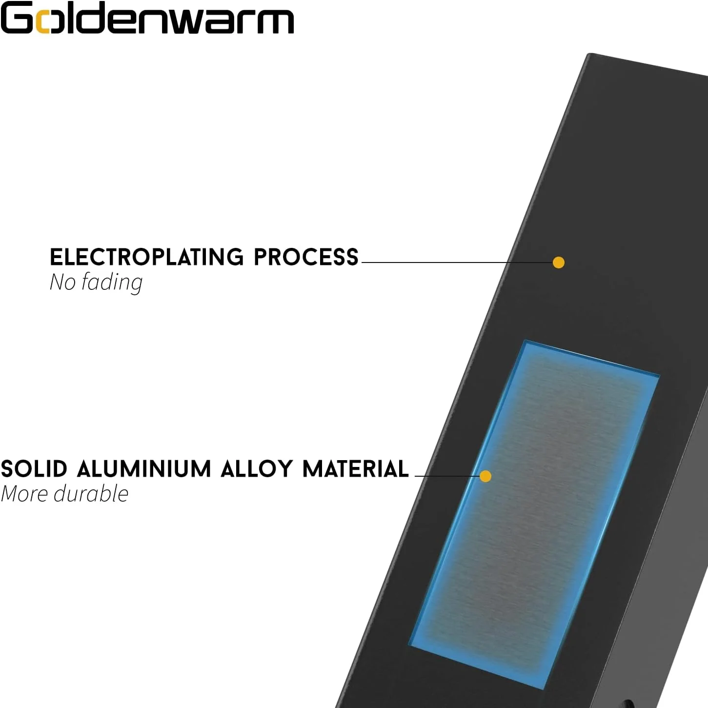 گلدن وارم، بسته 25 عددی دستگیره لبه ای مشکی مات، دستگیره های 5 اینچی کشو، دستگیره های مدرن کابینت، سخت افزار مشکی کابینت آشپزخانه، دستگیره های کشو کمد، فاصله مرکز سوراخ 128 میلی متر