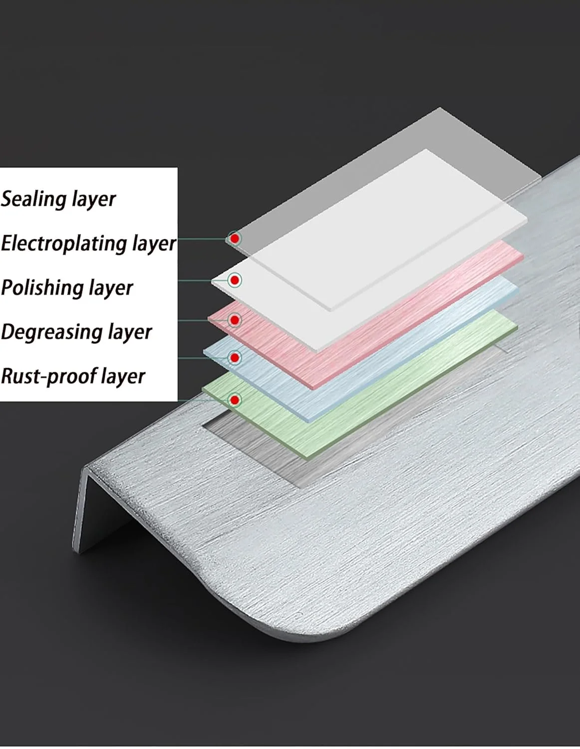 دستگیره های مخفی کشو - دستگیره های لبه انگشتی کمد - دستگیره های آلیاژ آلومینیوم برای کابینت مبلمان، طراحی قوس دایره ای (مشکی، طول 400 میلی متر)