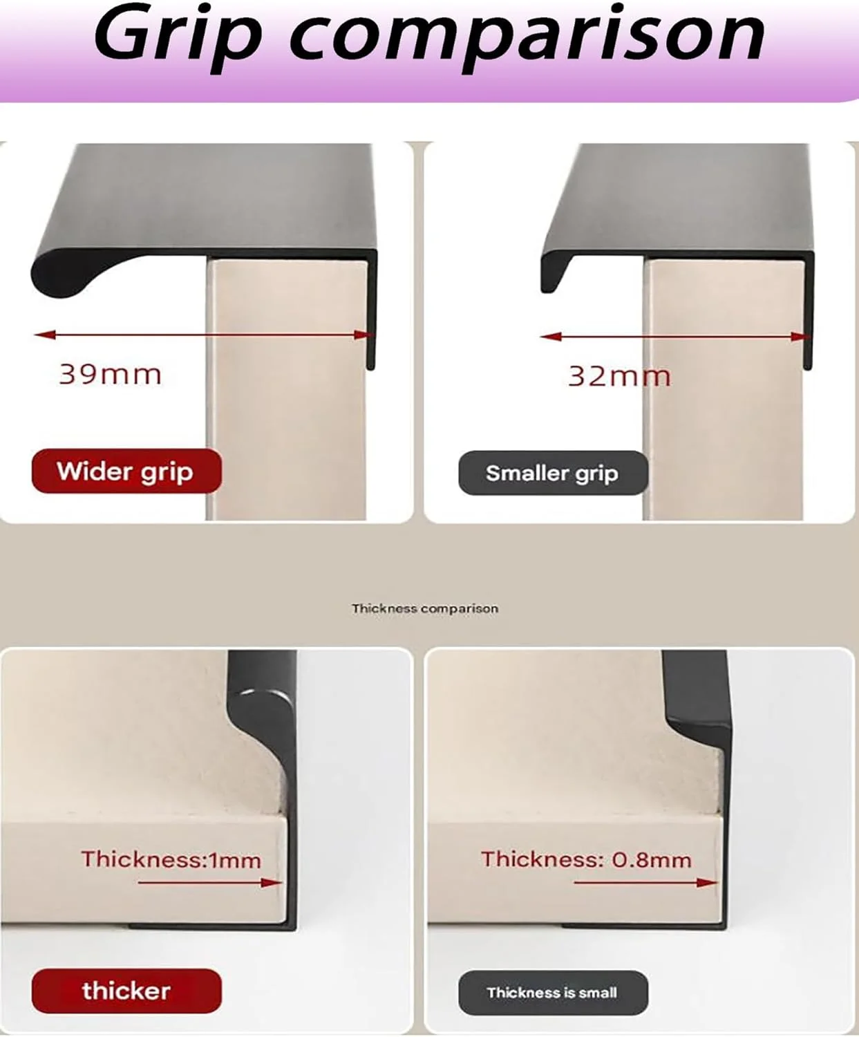 دستگیره مخفی آلیاژ آلومینیوم، دستگیره کشویی مبلمان، دستگیره لبه انگشتی کابینت آشپزخانه، دستگیره درب کابینت (9، 120x39x18mm/4.7x1.5x0.7 اینچ)