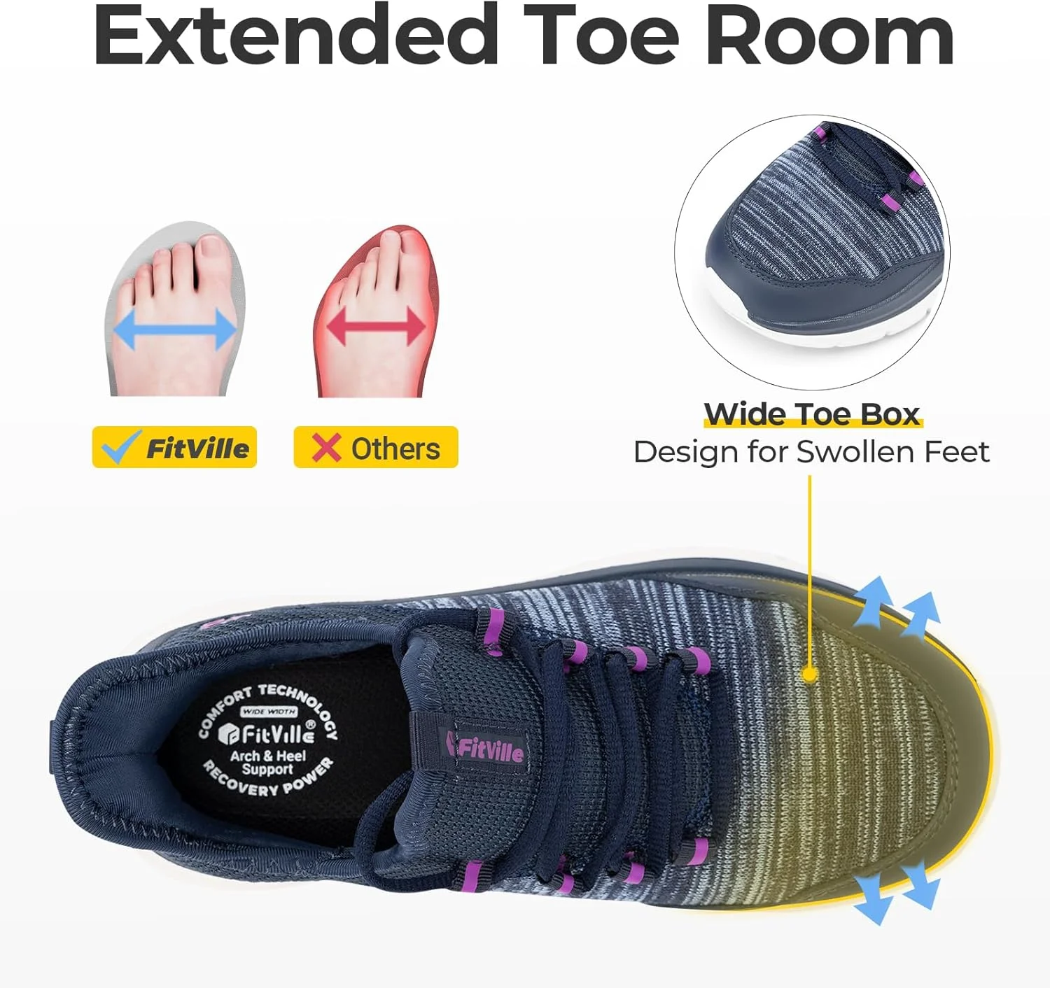 کفش پیاده روی زنانه FitVille، کتانی های لغزنده فوق العاده پهن، کفش های دویدن سبک وزن، کفش های ورزشی راحت، کفش های تنفسی غیر رسمی، کفش های لغزنده تناسب اندام برای پاهای پهن