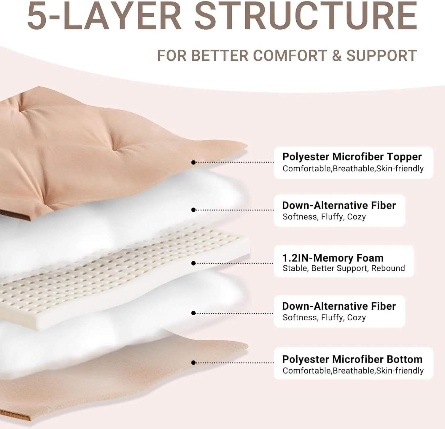 تشک تاشو زمینی، فوتون زمینی به سبک ژاپنی، پد خواب تاتامی قابل حمل، فوتون غلتکی برای اتاق مهمان خوابگاه (زرد، 90 * 200 سانتی متر) تشک تاشو زمینی، فوتون زمینی به سبک ژاپنی، پد خواب تاتامی قابل حمل، فوتون غلتکی برای اتاق مهمان خوابگاه (زرد، 90 * 200 سانتی متر)