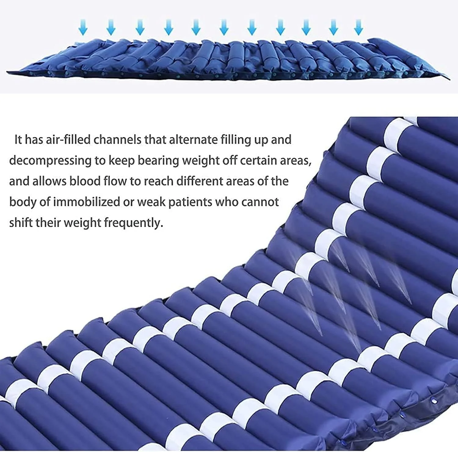 تشک مواج LMEILI - شامل سیستم پمپ برقی، تشک بادی برای درمان زخم بستر - مناسب برای تخت بیمارستانی استاندارد: 200 X 90 سانتی متر تشک مواج LMEILI - شامل سیستم پمپ برقی، تشک بادی برای درمان زخم بستر - مناسب برای تخت بیمارستانی استاندارد: 200 X 90 سانتی متر