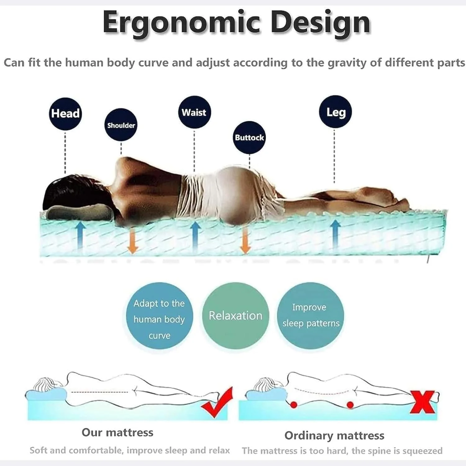 تشک فوتون تاتامی ژاپنی، تشک تاشو برای منزل، کمپینگ و مبل، کاناپه ضخیم زمستانی، تخت فوتون سایز کامل (خاکستری، 100 * 200 سانتی متر) تشک فوتون تاتامی ژاپنی، تشک تاشو برای منزل، کمپینگ و مبل، کاناپه ضخیم زمستانی، تخت فوتون سایز کامل (خاکستری، 100 * 200 سانتی متر)