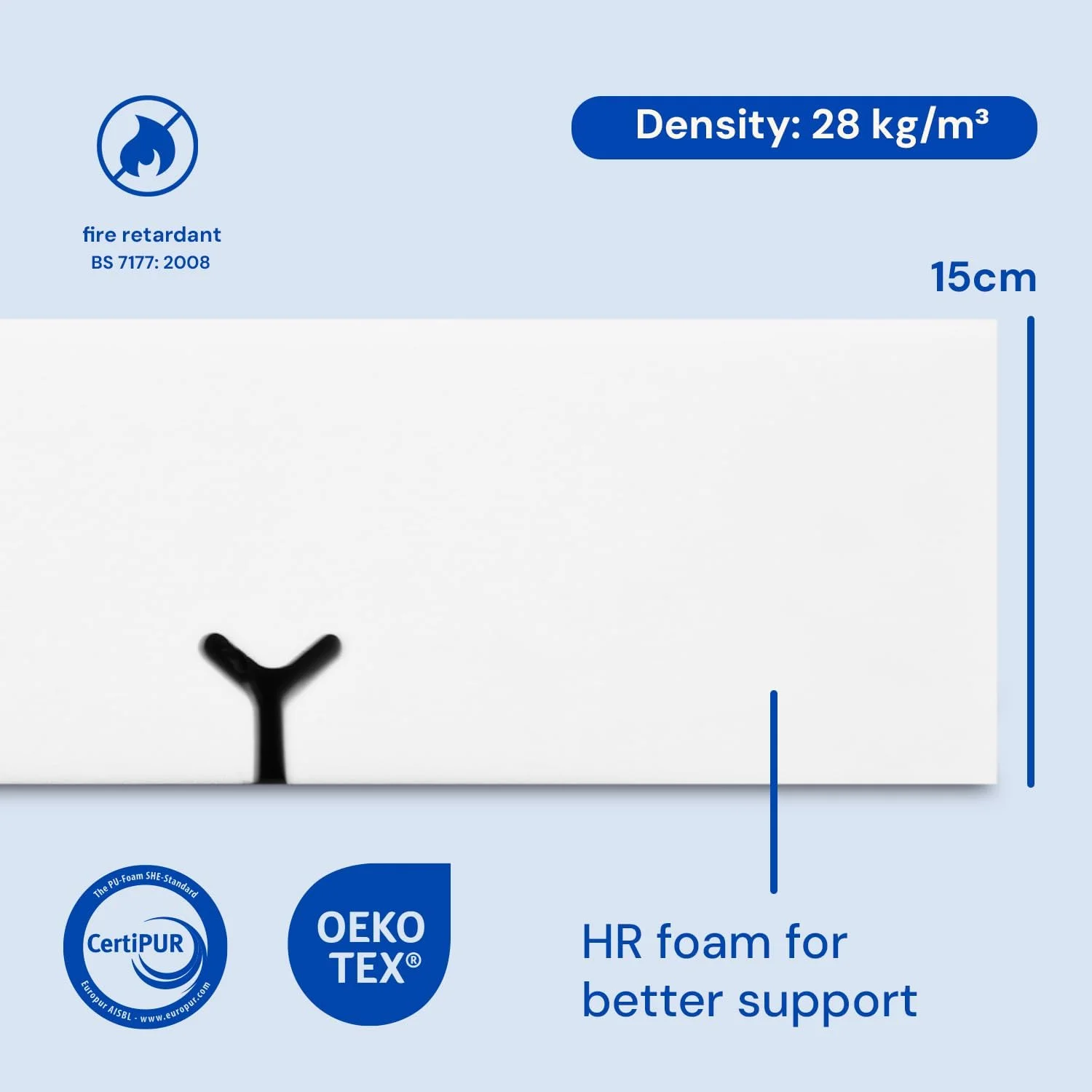 تشک HR حرفه ای Geriafy سایز 3 فوت | ضخامت 15 سانتی متر | روکش ضد آب و مقاوم در برابر آتش | تنفس پذیر | مناسب برای تخت خواب قابل تنظیم (تک نفره) تشک HR حرفه ای Geriafy سایز 3 فوت | ضخامت 15 سانتی متر | روکش ضد آب و مقاوم در برابر آتش | تنفس پذیر | مناسب برای تخت خواب قابل تنظیم (تک نفره)