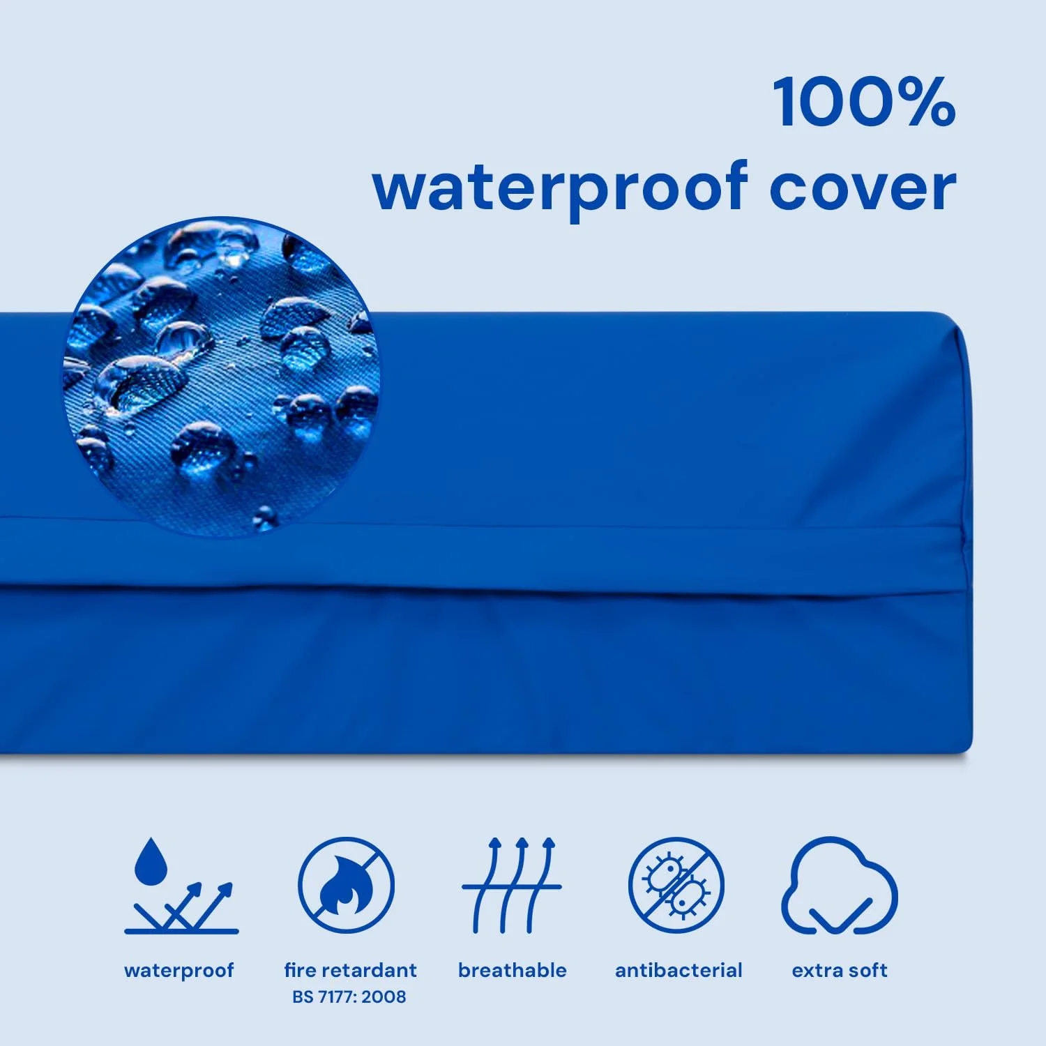 تشک HR حرفه ای Geriafy سایز 3 فوت | ضخامت 15 سانتی متر | روکش ضد آب و مقاوم در برابر آتش | تنفس پذیر | مناسب برای تخت خواب قابل تنظیم (تک نفره) تشک HR حرفه ای Geriafy سایز 3 فوت | ضخامت 15 سانتی متر | روکش ضد آب و مقاوم در برابر آتش | تنفس پذیر | مناسب برای تخت خواب قابل تنظیم (تک نفره)