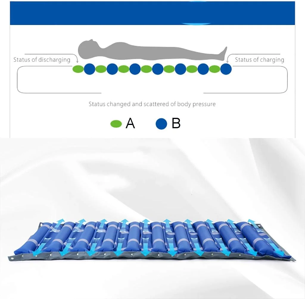 تشک بادی GDJxcvb - تشک مراقبت خانگی با پمپ قابل تنظیم - پد تشک بادی برای تسکین زخم بستر و زخم فشاری تشک بادی GDJxcvb - تشک مراقبت خانگی با پمپ قابل تنظیم - پد تشک بادی برای تسکین زخم بستر و زخم فشاری