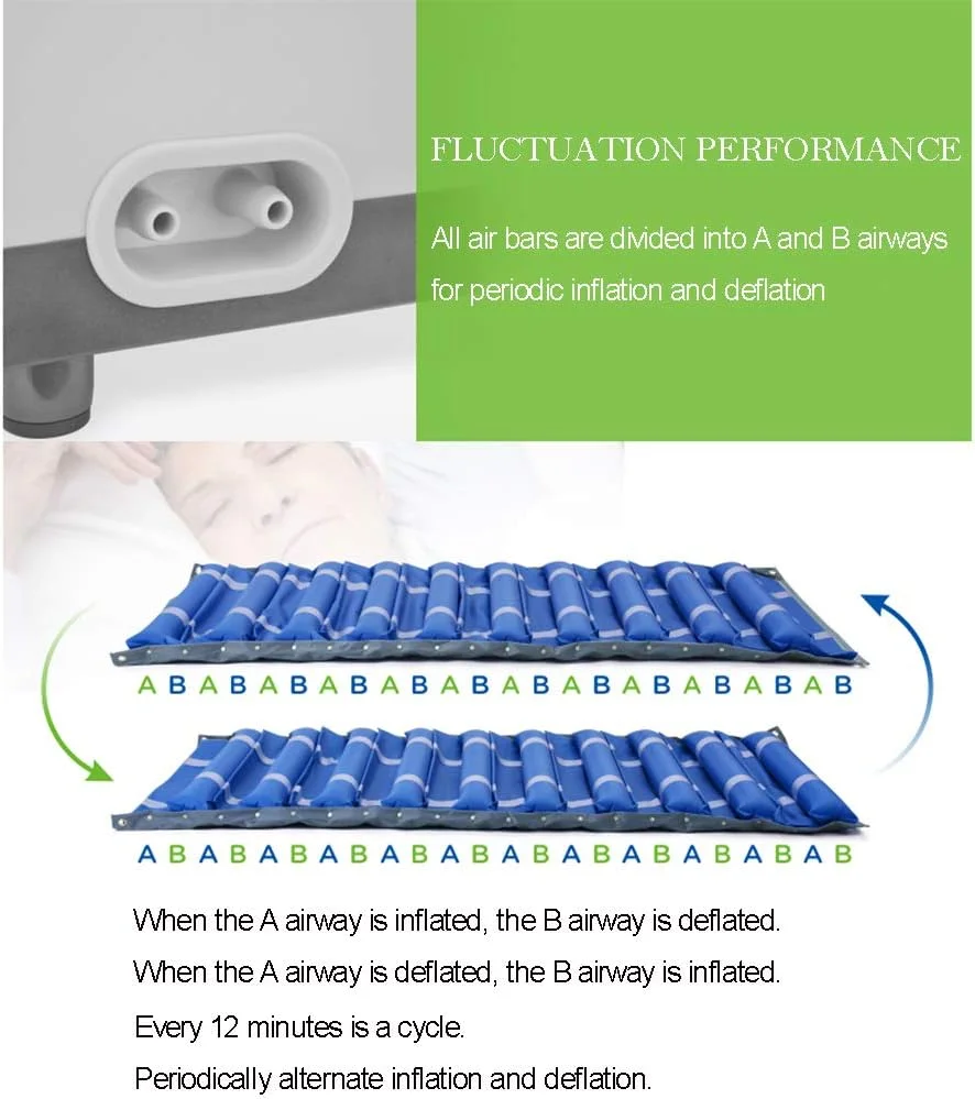 تشک بادی GDJxcvb - تشک مراقبت خانگی با پمپ قابل تنظیم - پد تشک بادی برای تسکین زخم بستر و زخم فشاری تشک بادی GDJxcvb - تشک مراقبت خانگی با پمپ قابل تنظیم - پد تشک بادی برای تسکین زخم بستر و زخم فشاری