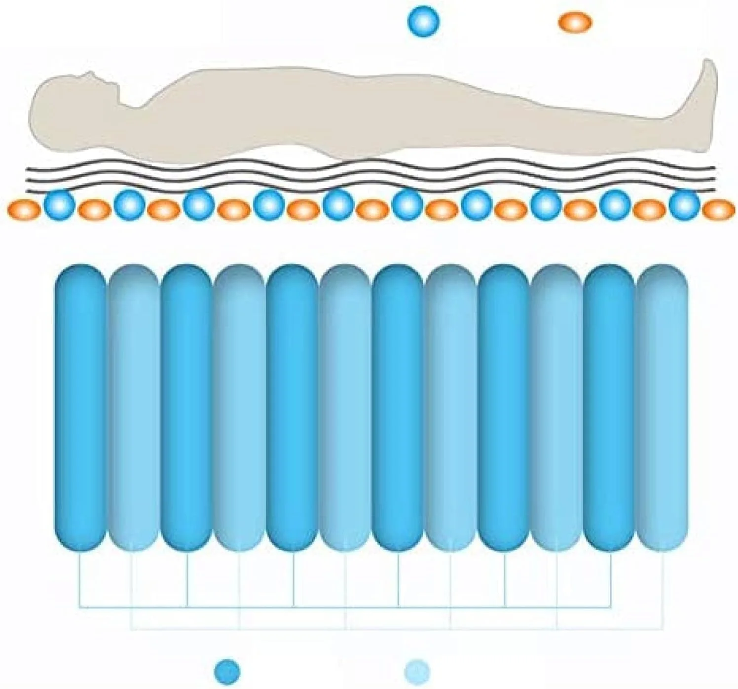 تشک بادی ضد زخم بستر، تشک با فشار متناوب، پد تخت خواب بادی برای زخم فشاری و فشار، بادی بی صدا تشک بادی ضد زخم بستر، تشک با فشار متناوب، پد تخت خواب بادی برای زخم فشاری و فشار، بادی بی صدا