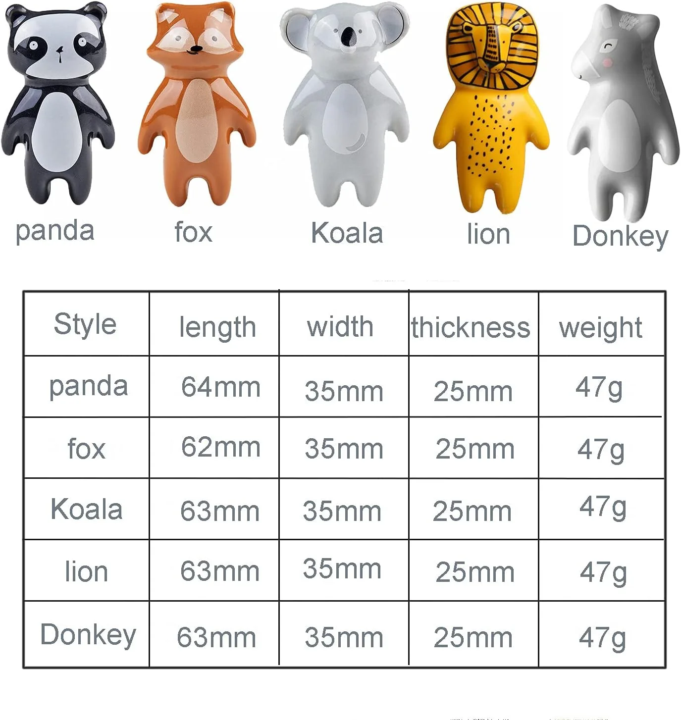 بسته 8 عددی دستگیره برای کشوهای کمد، دستگیره های سرامیکی برای کابینت ها، دستگیره های کشویی طرح حیوانات، دستگیره های سرامیکی چند رنگ برای کودکان، دستگیره های کابینت، دستگیره های کشو، درب کابینت، کمد، دستگیره