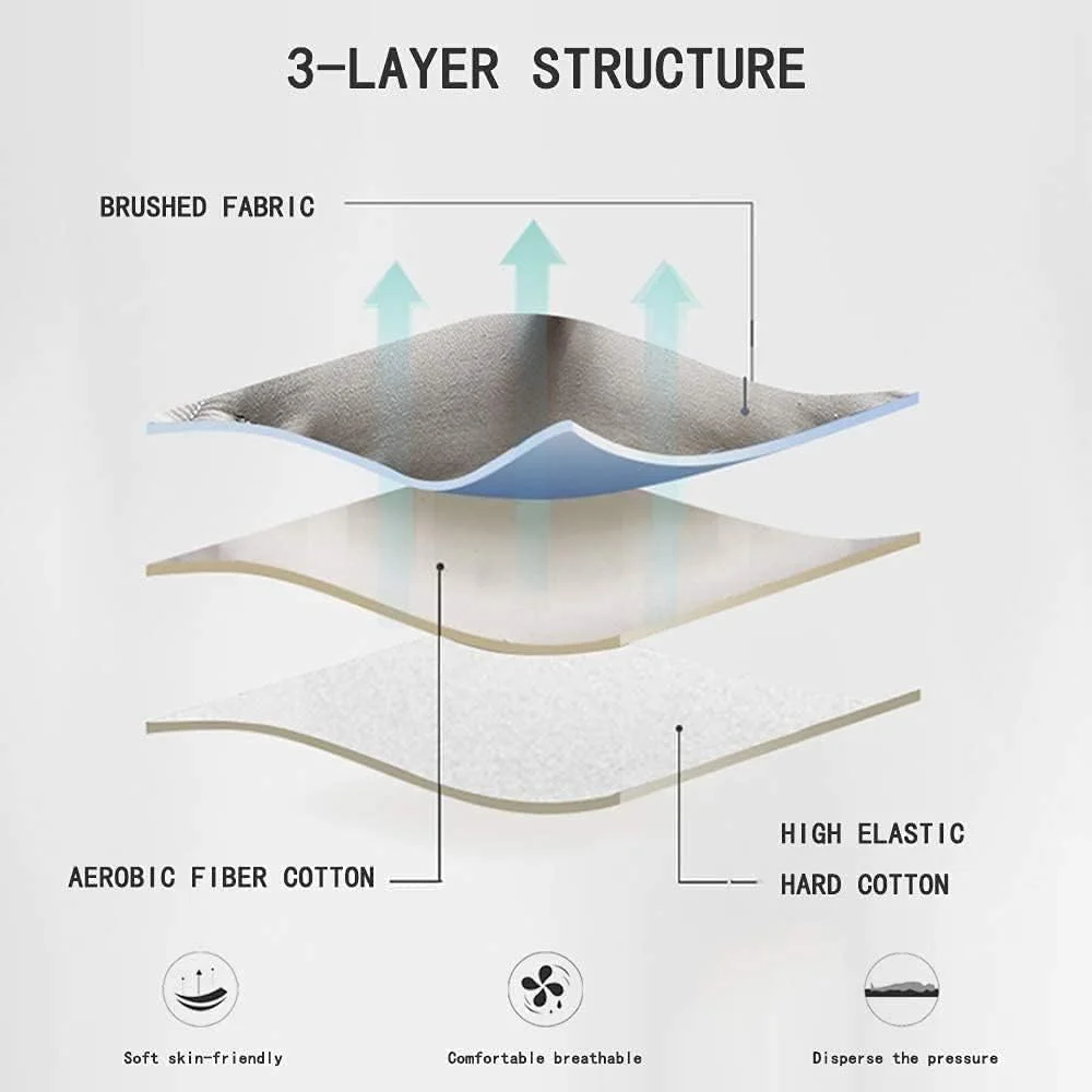تشک فوتون نرم BLZQSQ، فوتون سنتی ژاپنی، تشک تاتامی، تشک مهمان تاشو، پد تشک تخت مبل تشک فوتون نرم BLZQSQ، فوتون سنتی ژاپنی، تشک تاتامی، تشک مهمان تاشو، پد تشک تخت مبل