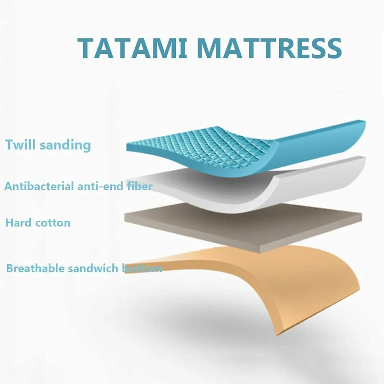 تشک فوتون ژاپنی BLZQSQ، دونفره تک نفره، تشک مهمان رولی ضد لغزش، تخت خواب تاشو قابل حمل، تشک ضخیم پد تشک خواب