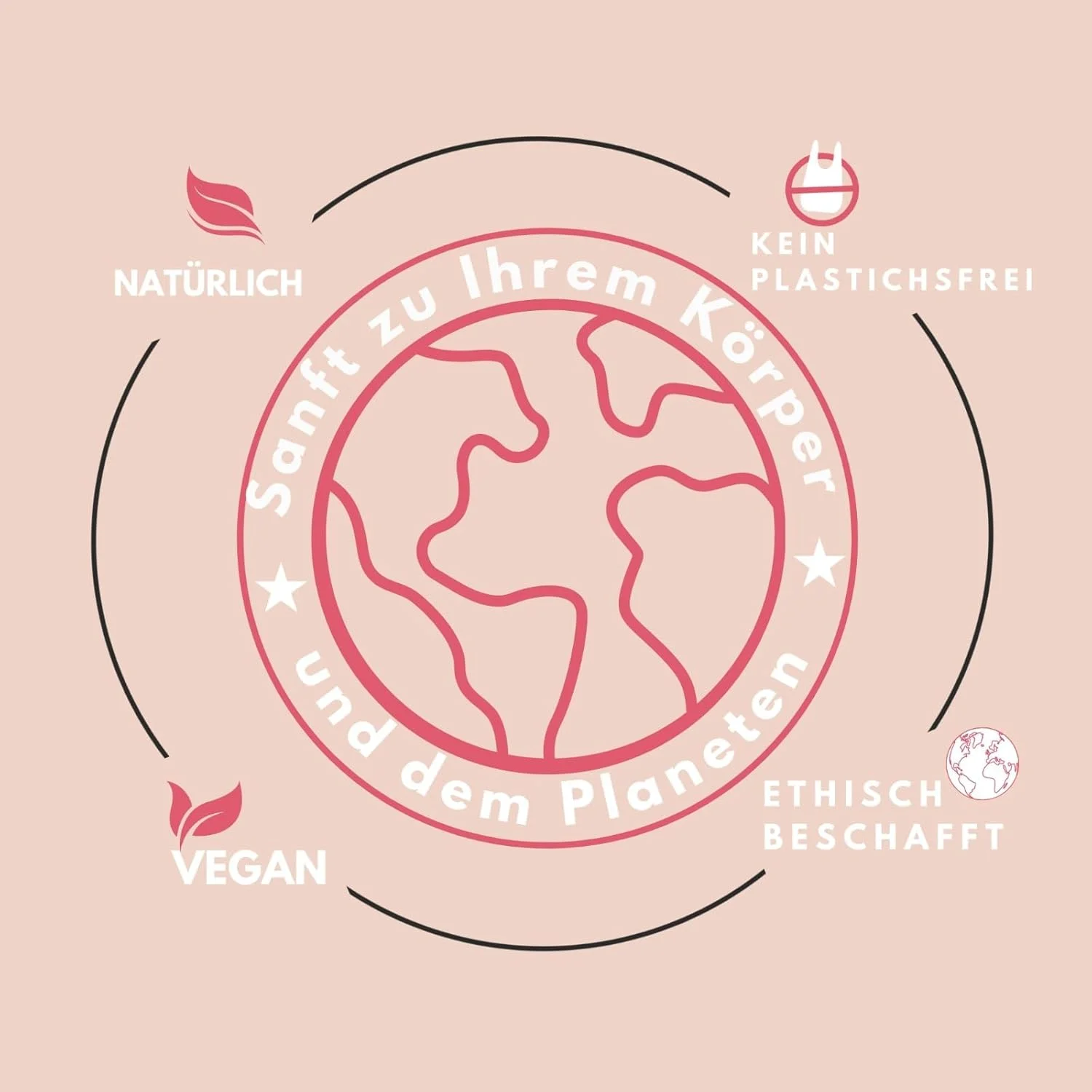 شامپو جامد وگان با روغن نارگیل و روغن پرتقال 100 گرم | حجم دهنده برای موهای نازک و معمولی | حاوی پروتئین گیاهی و پروویتامین B5 شامپو جامد وگان با روغن نارگیل و روغن پرتقال 100 گرم | حجم دهنده برای موهای نازک و معمولی | حاوی پروتئین گیاهی و پروویتامین B5