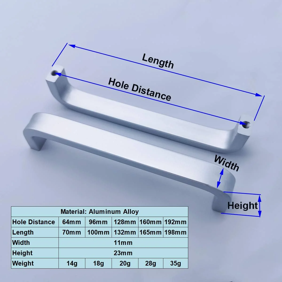 دستگیره آلیاژ آلومینیوم سطحی Qrity، 10 عدد، سوراخ 128 میلی‌متری، دستگیره کابینت، دستگیره درب مبلمان، دستگیره کشو آشپزخانه