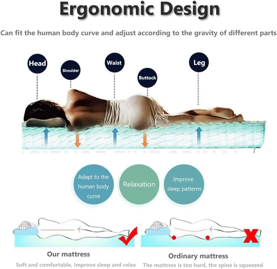 تشک فوتون تاشو ضخیم AD&HD، تشک تاتامی نرم قابل حمل، تشک خواب ژاپنی لحافی برای اتاق خوابگاه، اتاق نشیمن، کمپینگ (رنگ: سفید، سایز: Twin: 90x200cm) تشک فوتون تاشو ضخیم AD&HD، تشک تاتامی نرم قابل حمل، تشک خواب ژاپنی لحافی برای اتاق خوابگاه، اتاق نشیمن، کمپینگ (رنگ: سفید، سایز: Twin: 90x200cm)