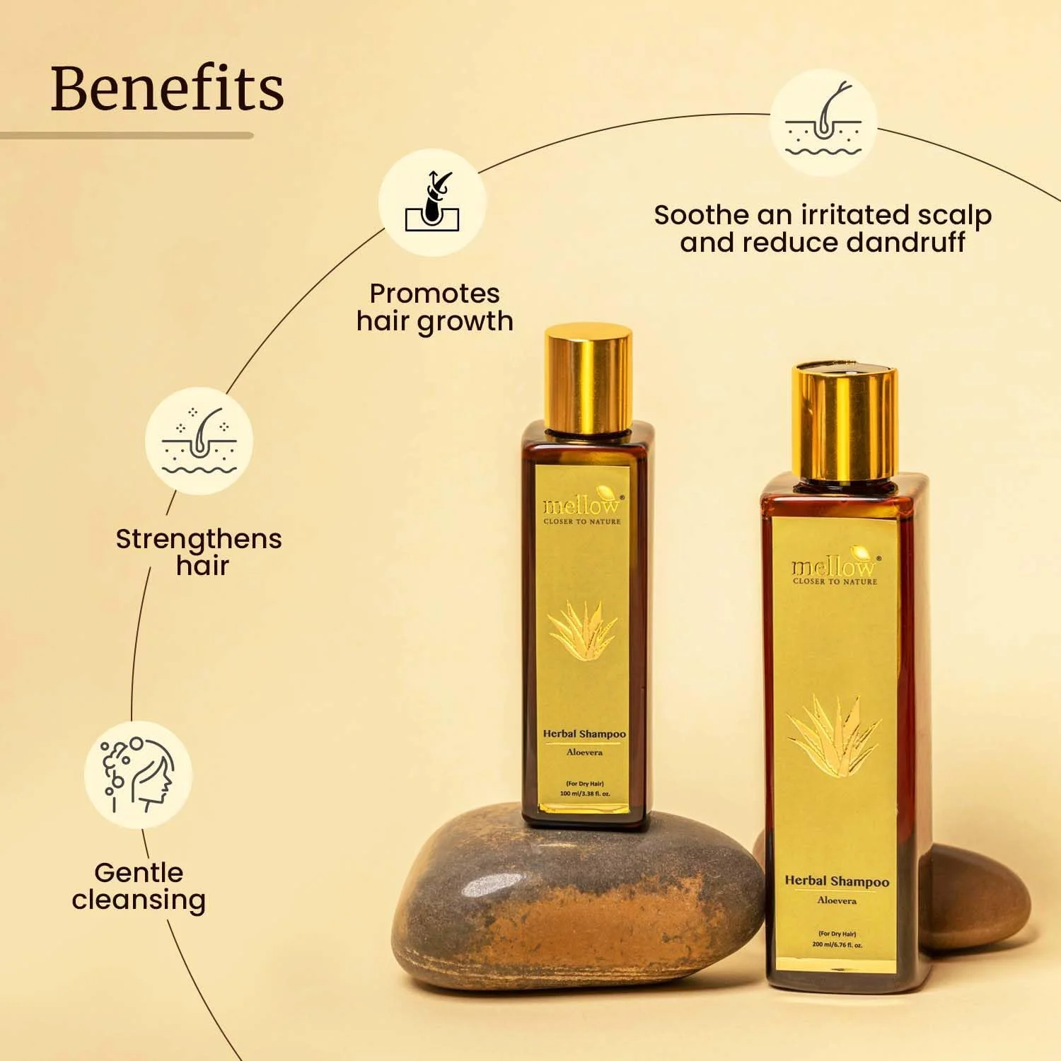 شامپو آلوئه ورا گیاهی ملو برای موهای خشک و آسیب دیده (100 میلی لیتر) | آلوئه ورا، آملا، ریتا، شیکاکای و برینگراج | کمک به جلوگیری از ریزش و سفید شدن مو | دارای گواهی آیوش | 100% بدون مواد شیمیایی