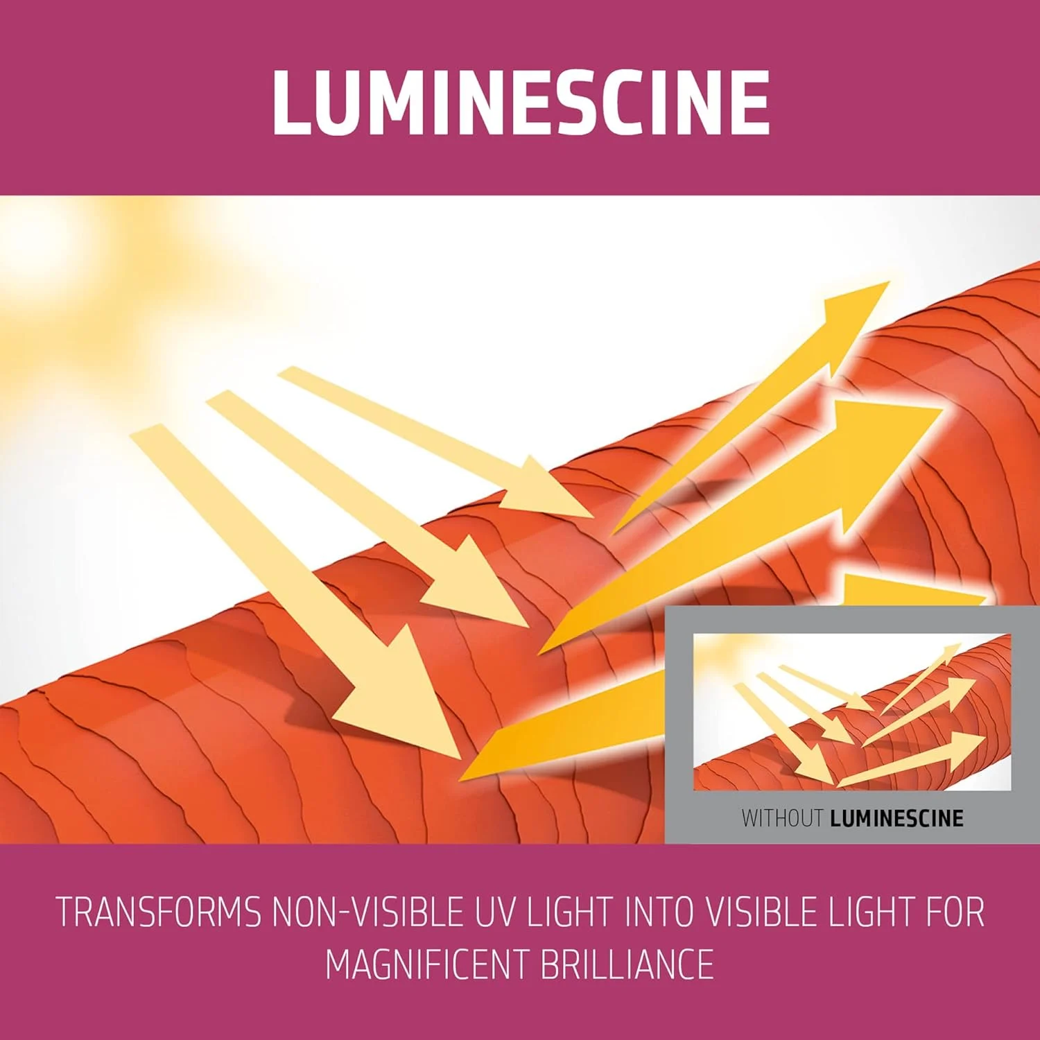 شامپو درخشش رنگ بسیار غنی گلدول Dualsenses، 300 میلی لیتر (بسته 1 عددی) شامپو درخشش رنگ بسیار غنی گلدول Dualsenses، 300 میلی لیتر (بسته 1 عددی)