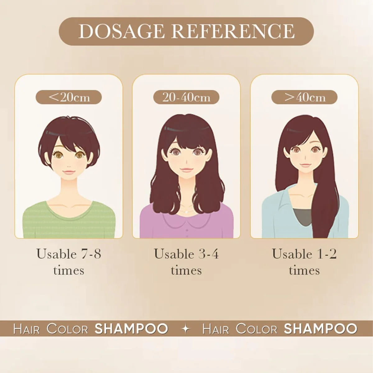 شامپو رنگ موی مشکی Baorder 3 در 1 برای موهای رنگ شده بانوان و آقایان، پوشش موهای سفید، رنگ ماندگار و اثر طبیعی فوری، 400 میلی لیتر