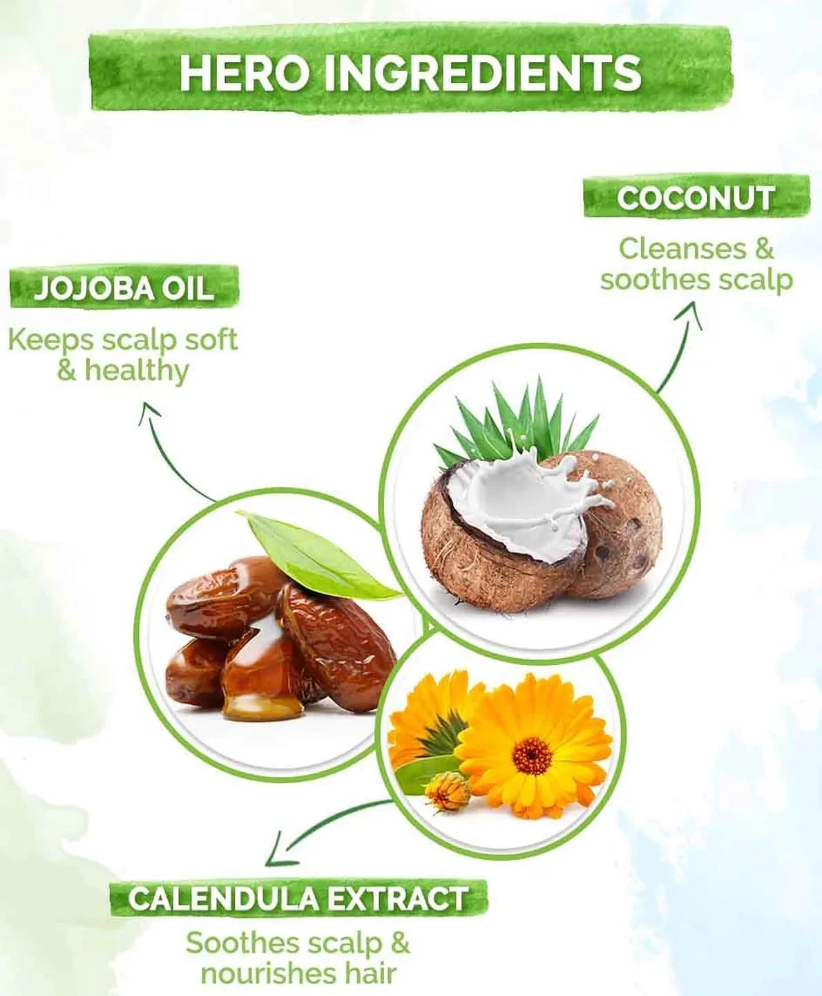 شامپو ملایم پاک کننده کودک Mamaearth برای نوزادان و کودکان | با پاک کننده های طبیعی بر پایه نارگیل | بدون اشک، متعادل کننده PH، تست شده توسط متخصص پوست، بدون سم، ضد حساسیت | 400 میلی لیتر