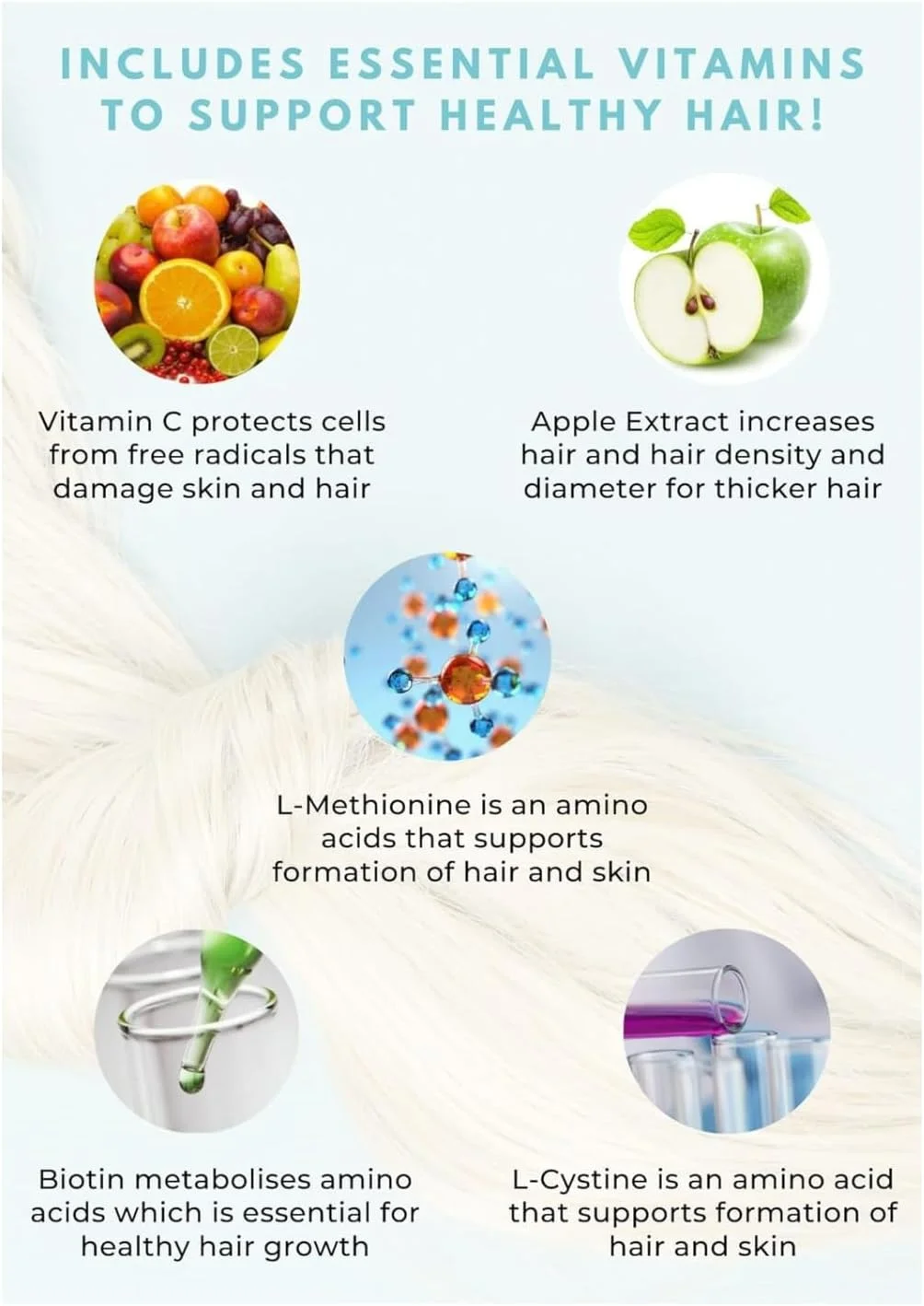 شامپو ضخیم کننده مو ویویسکال پروفشنال حاوی کمپلکس اختصاصی Ana:Tel، بیوتین، کلاژن و کراتین، 250 میلی لیتر