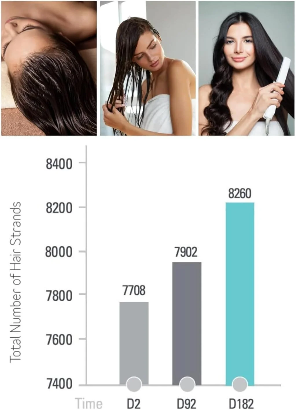 شامپو ضخیم کننده مو ویویسکال پروفشنال حاوی کمپلکس اختصاصی Ana:Tel، بیوتین، کلاژن و کراتین، 250 میلی لیتر