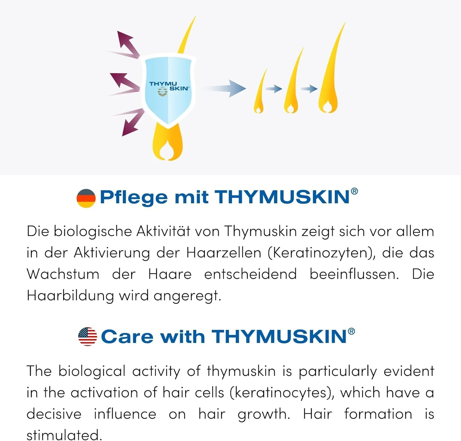 شامپو حساس تایموسکین: محرک رشد مو برای موهای خشک و حساس (1 عدد 100 میلی لیتر)