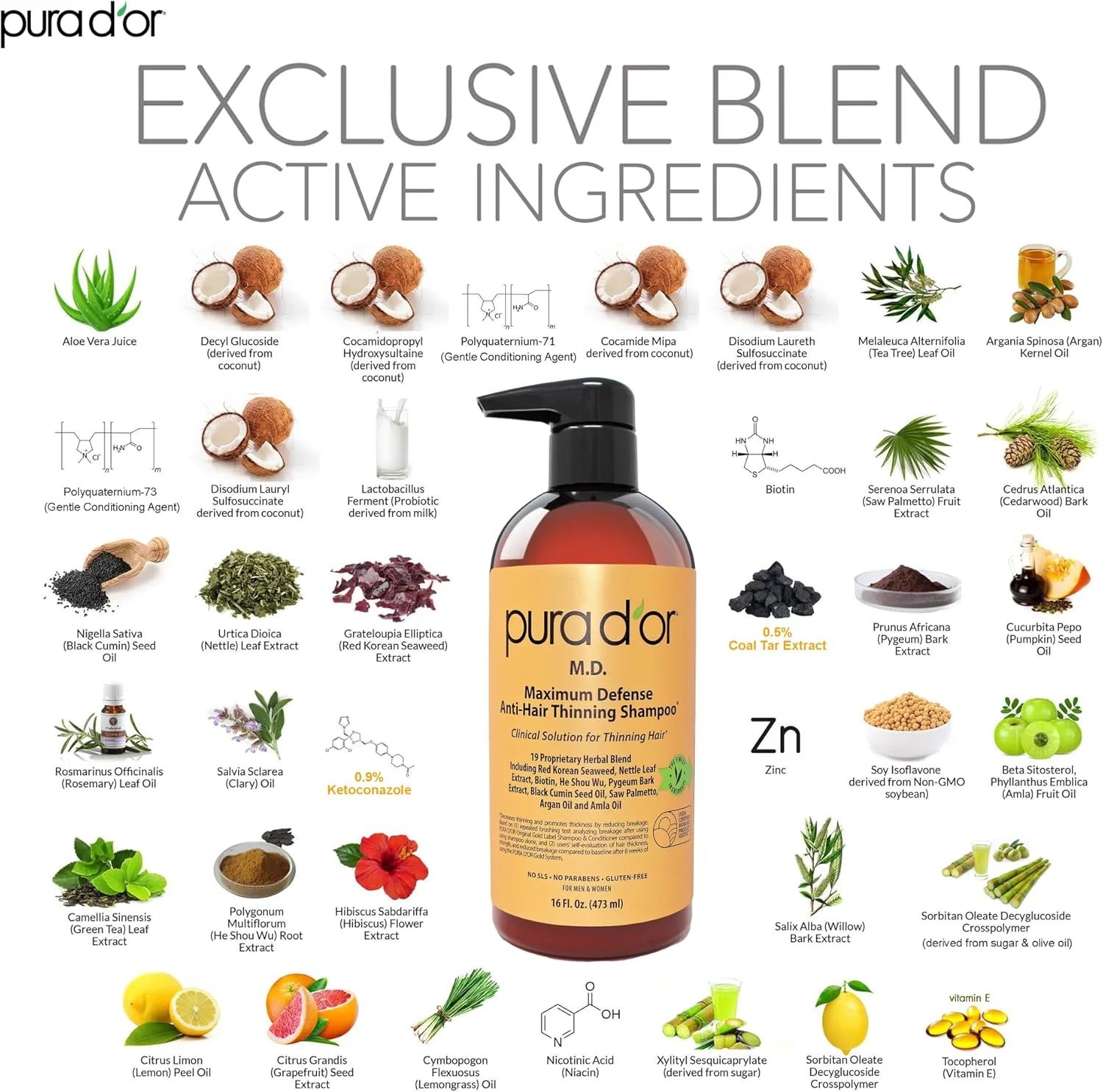 شامپو ضد ریزش مو PURA D'OR - شوره سر و نازک شدن مو، 0.9% کتوکونازول و 0.5% قطران زغال سنگ، شامپو بیوتین برای پوست سر خشک و خارش دار، بدون سولفات، مناسب آقایان و بانوان، 473 میلی لیتر (بسته بندی ممکن است متفاوت باشد)