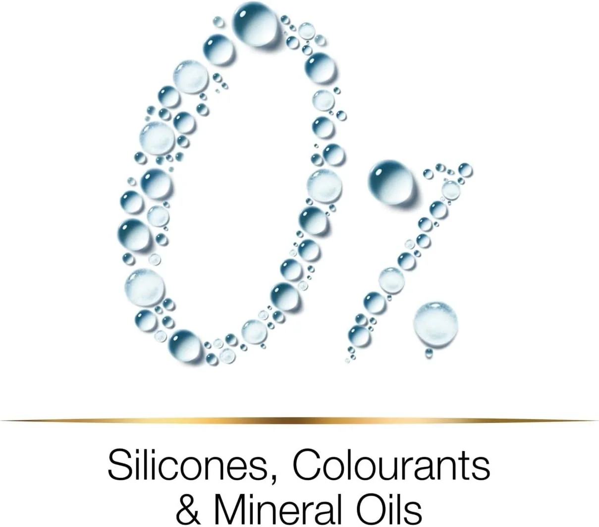 شامپو پاک کننده پنتن برای موهای چرب