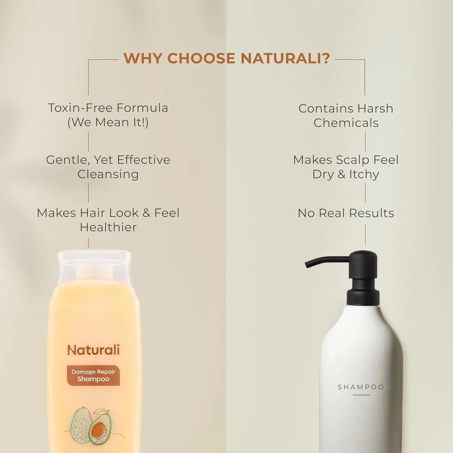 شامپو ترمیم کننده موهای آسیب دیده Naturali | بهبود موهای آسیب دیده تنها در 4 بار استفاده | حاوی روغن آووکادو و مورینگا | بدون سولفات | مخصوص بانوان | شامپو برای موهای وز و خشک | بدون پارابن | 200 میلی لیتر