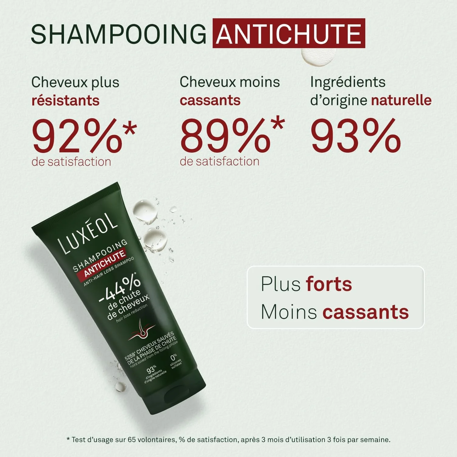 شامپو ضد ریزش مو لوکسیول 200 میلی لیتر