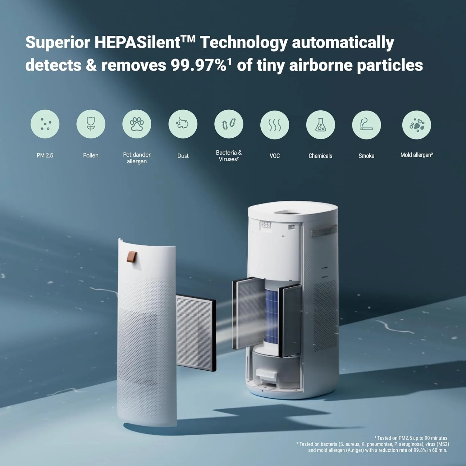 دستگاه تصفیه و مرطوب کننده هوا 2 در 1 بلوایر: تصفیه کننده هوا و مرطوب کننده با فناوری HEPASilent™ و 360° InvisibleMist™، پر کردن آسان از بالا - پوشش 160 متر مربع در 60 دقیقه - هوای کاملا متعادل، یک محصول دستگاه تصفیه و مرطوب کننده هوا 2 در 1 بلوایر: تصفیه کننده هوا و مرطوب کننده با فناوری HEPASilent™ و 360° InvisibleMist™، پر کردن آسان از بالا - پوشش 160 متر مربع در 60 دقیقه - هوای کاملا متعادل، یک محصول