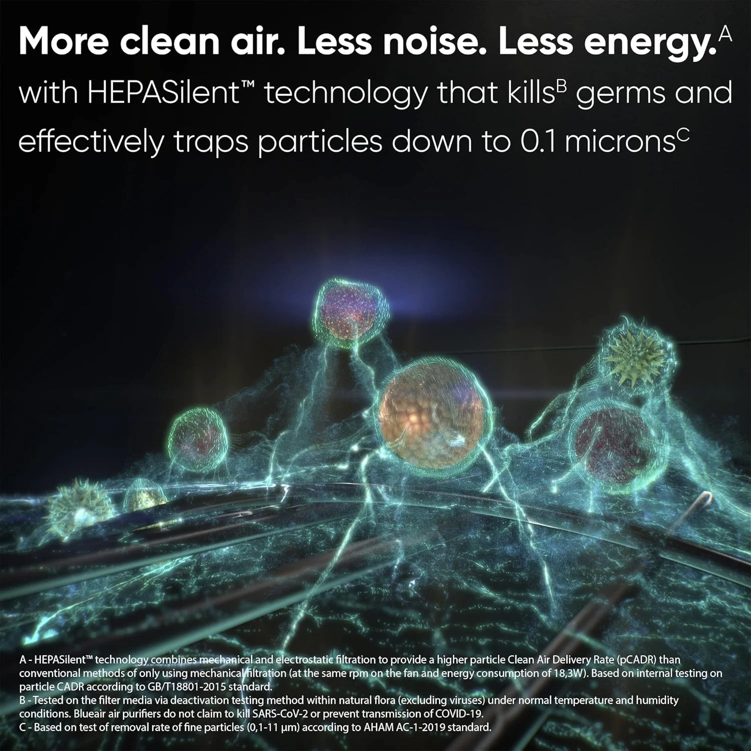 دستگاه تصفیه هوای بلوایر مناسب برای اتاق تا 48 متر مربع | DustMagnet 5240i - دستگاه تصفیه هوای رومیزی برای گرد و غبار، شوره حیوانات خانگی، دود، کپک، گرده، مواد آلرژی زا، حذف بو و HEPASilent دستگاه تصفیه هوای بلوایر مناسب برای اتاق تا 48 متر مربع | DustMagnet 5240i - دستگاه تصفیه هوای رومیزی برای گرد و غبار، شوره حیوانات خانگی، دود، کپک، گرده، مواد آلرژی زا، حذف بو و HEPASilent