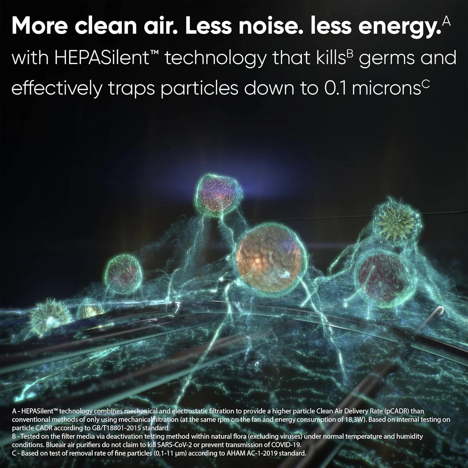 دستگاه تصفیه هوای BLUEAIR مناسب برای اتاقهایی تا 48 متر مربع، تصفیه کننده هوای رومیزی برای گرد و غبار، شوره حیوانات خانگی، دود، کپک، گرده، مواد آلرژی زا و حذف بو، HEPASilent، DustMagnet 5210i دستگاه تصفیه هوای BLUEAIR مناسب برای اتاقهایی تا 48 متر مربع، تصفیه کننده هوای رومیزی برای گرد و غبار، شوره حیوانات خانگی، دود، کپک، گرده، مواد آلرژی زا و حذف بو، HEPASilent، DustMagnet 5210i