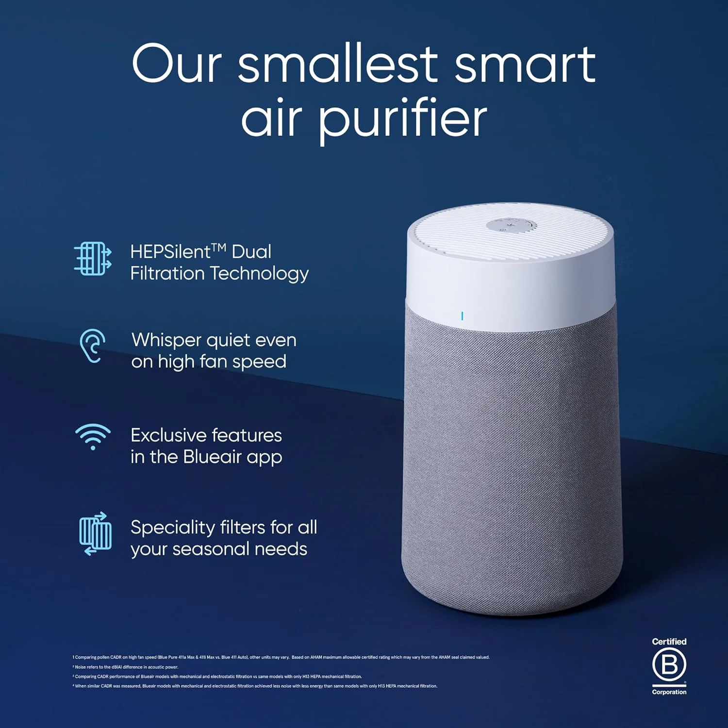 دستگاه تصفیه هوای بلوایر برای اتاقهایی تا 43 متر مربع | Blue Pure 511i Max - هوشمند، بیصدا، فناوری HEPASilent، ایدهآل برای خانه، اتاق خواب، اتاق کودکان، ضد گرد و غبار، آلرژنها، دود، کپک و موی حیوانات خانگی دستگاه تصفیه هوای بلوایر برای اتاقهایی تا 43 متر مربع | Blue Pure 511i Max - هوشمند، بیصدا، فناوری HEPASilent، ایدهآل برای خانه، اتاق خواب، اتاق کودکان، ضد گرد و غبار، آلرژنها، دود، کپک و موی حیوانات خانگی