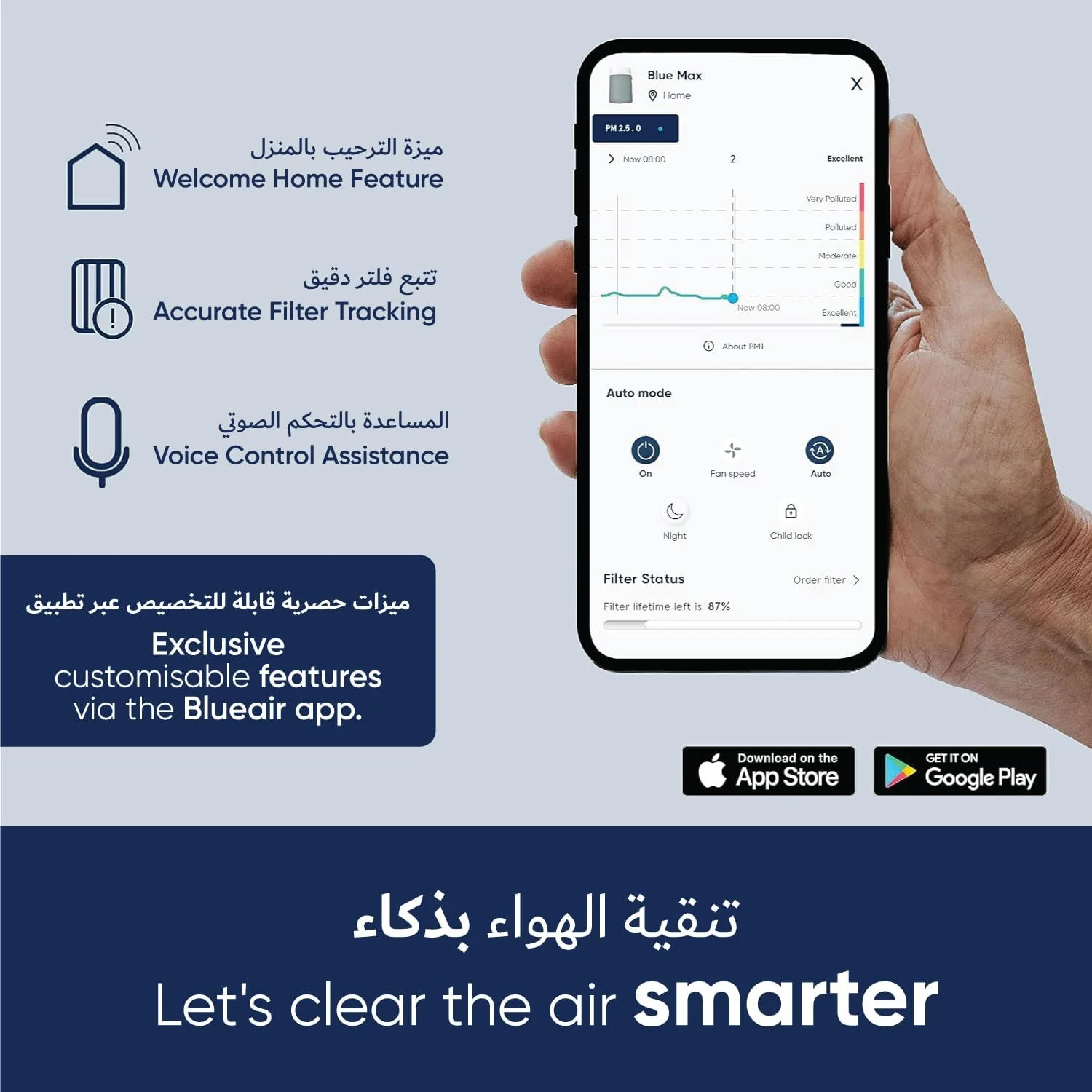 دستگاه تصفیه هوا بلوایر 311i+ Max (3450i Max) | مناسب برای اتاقهایی تا 103 متر مربع – هوشمند، کم صدا، دارای فناوری HEPASilent، از بین برنده آلرژنها، شوره حیوانات خانگی، دود، گرد و غبار و کپک دستگاه تصفیه هوا بلوایر 311i+ Max (3450i Max) | مناسب برای اتاقهایی تا 103 متر مربع – هوشمند، کم صدا، دارای فناوری HEPASilent، از بین برنده آلرژنها، شوره حیوانات خانگی، دود، گرد و غبار و کپک
