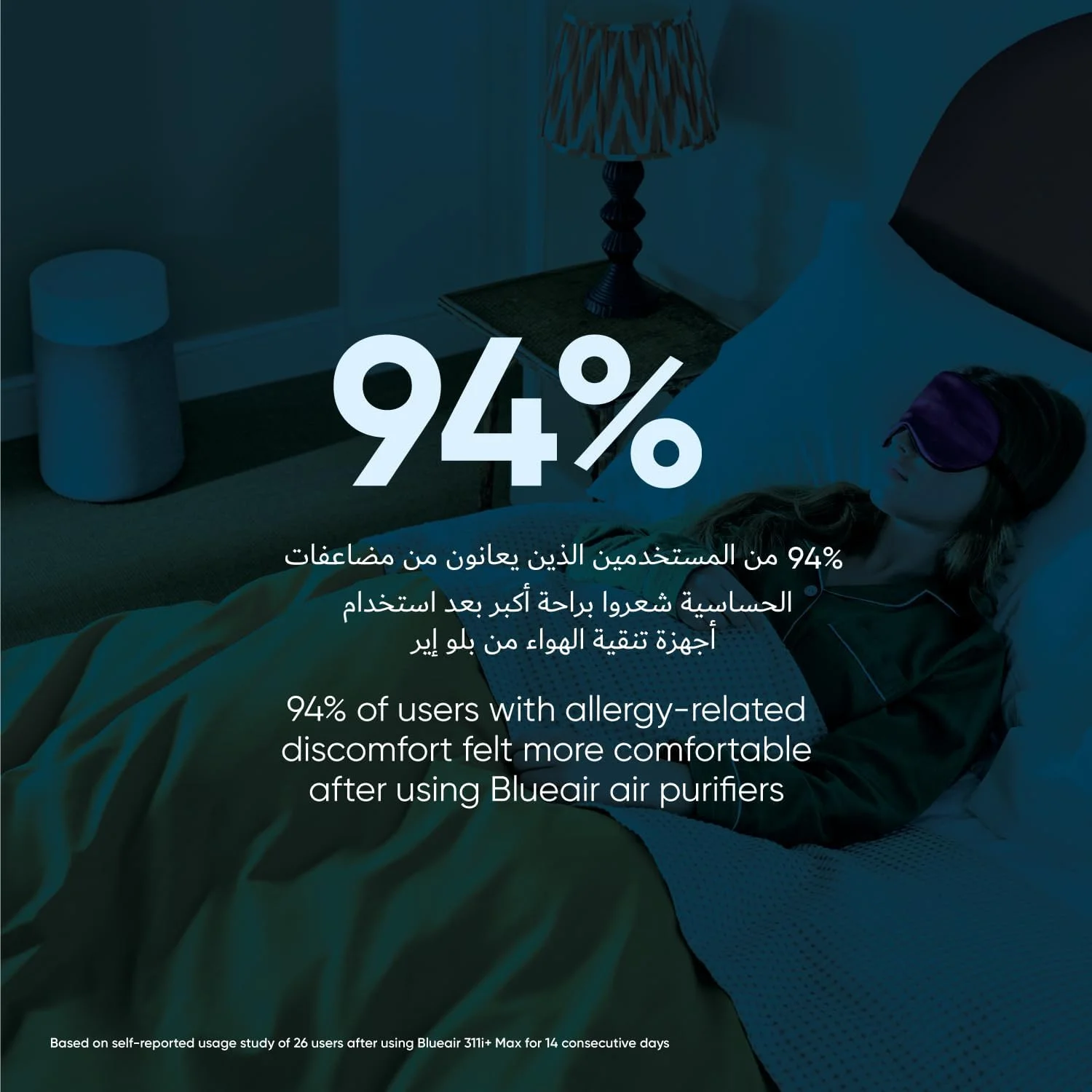 دستگاه تصفیه هوا بلوایر 311i+ Max (3450i Max) | مناسب برای اتاقهایی تا 103 متر مربع – هوشمند، کم صدا، دارای فناوری HEPASilent، از بین برنده آلرژنها، شوره حیوانات خانگی، دود، گرد و غبار و کپک دستگاه تصفیه هوا بلوایر 311i+ Max (3450i Max) | مناسب برای اتاقهایی تا 103 متر مربع – هوشمند، کم صدا، دارای فناوری HEPASilent، از بین برنده آلرژنها، شوره حیوانات خانگی، دود، گرد و غبار و کپک